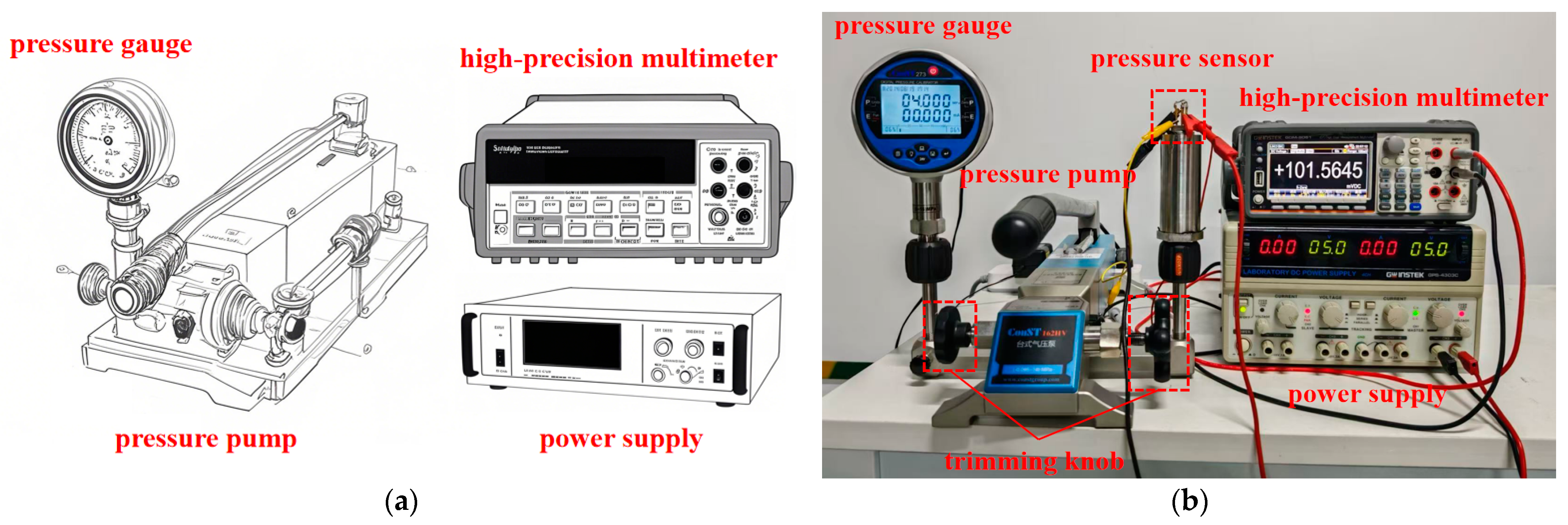 Micromachines 16 00516 g010