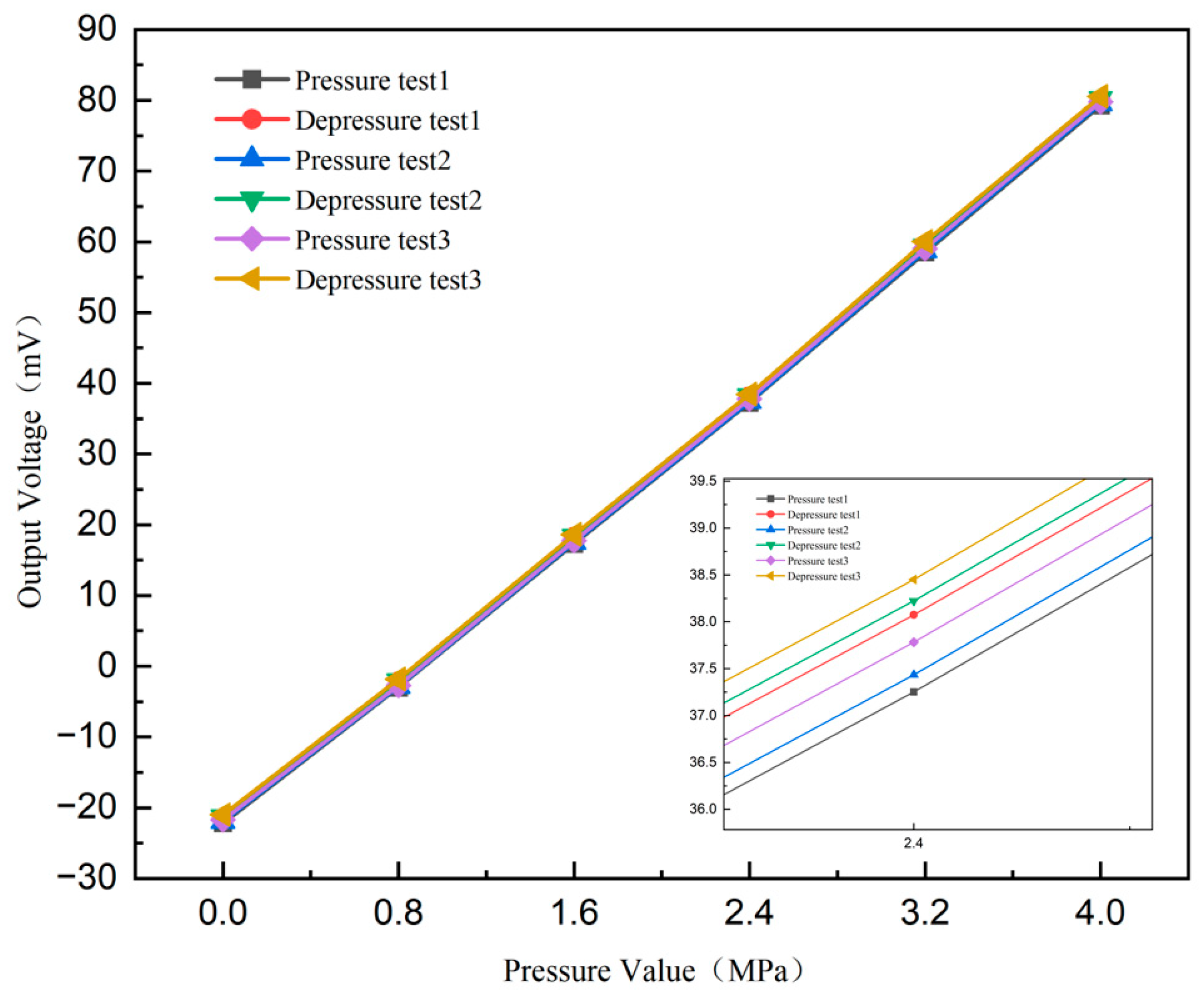 Micromachines 16 00516 g011