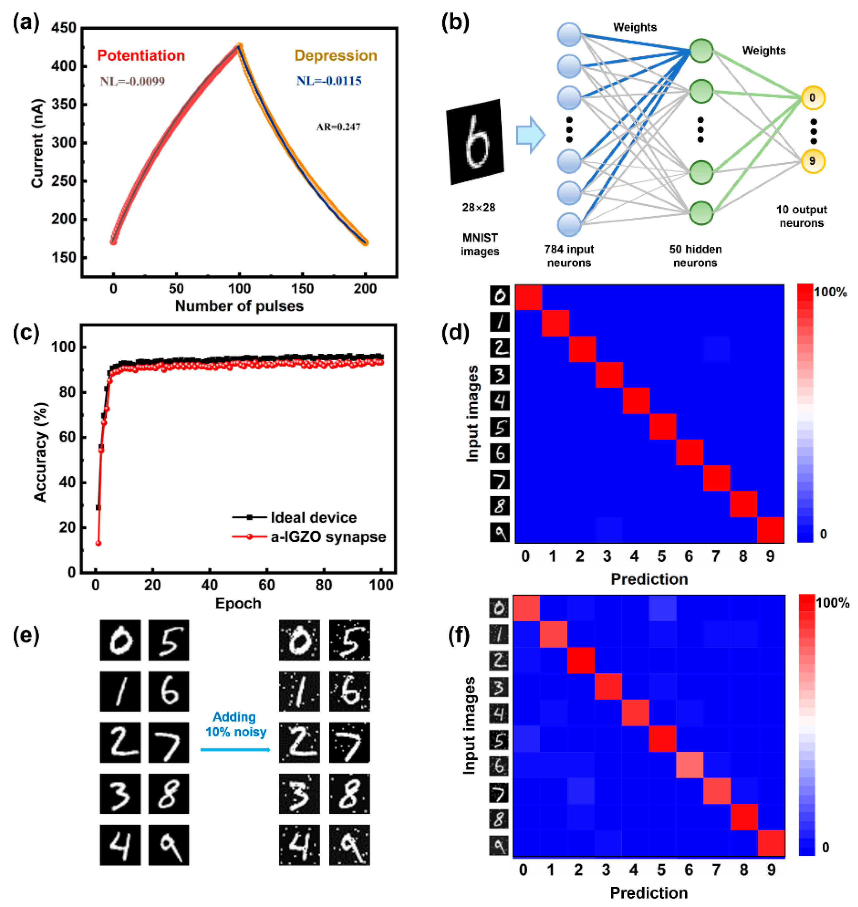Micromachines 16 00517 g007
