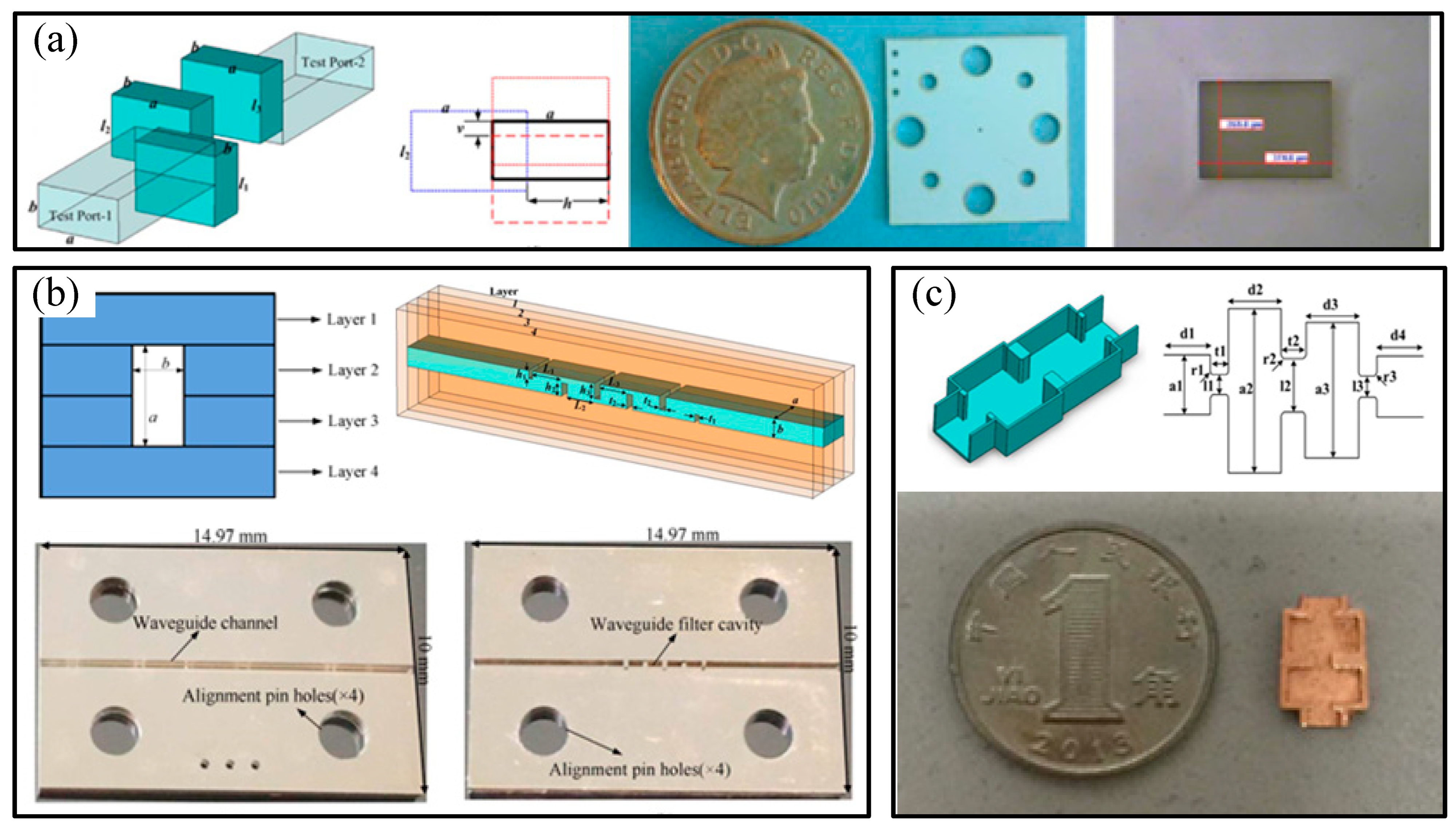 Micromachines 16 00518 g004