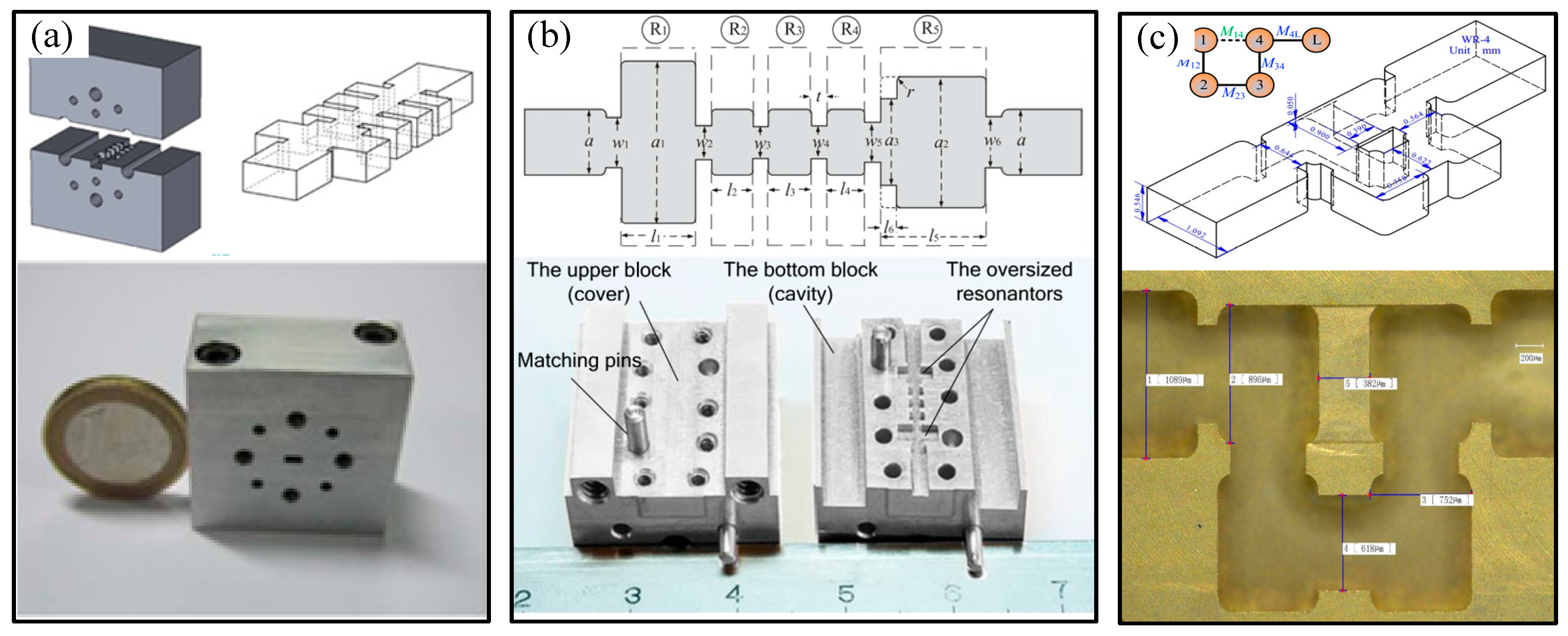 Micromachines 16 00518 g005