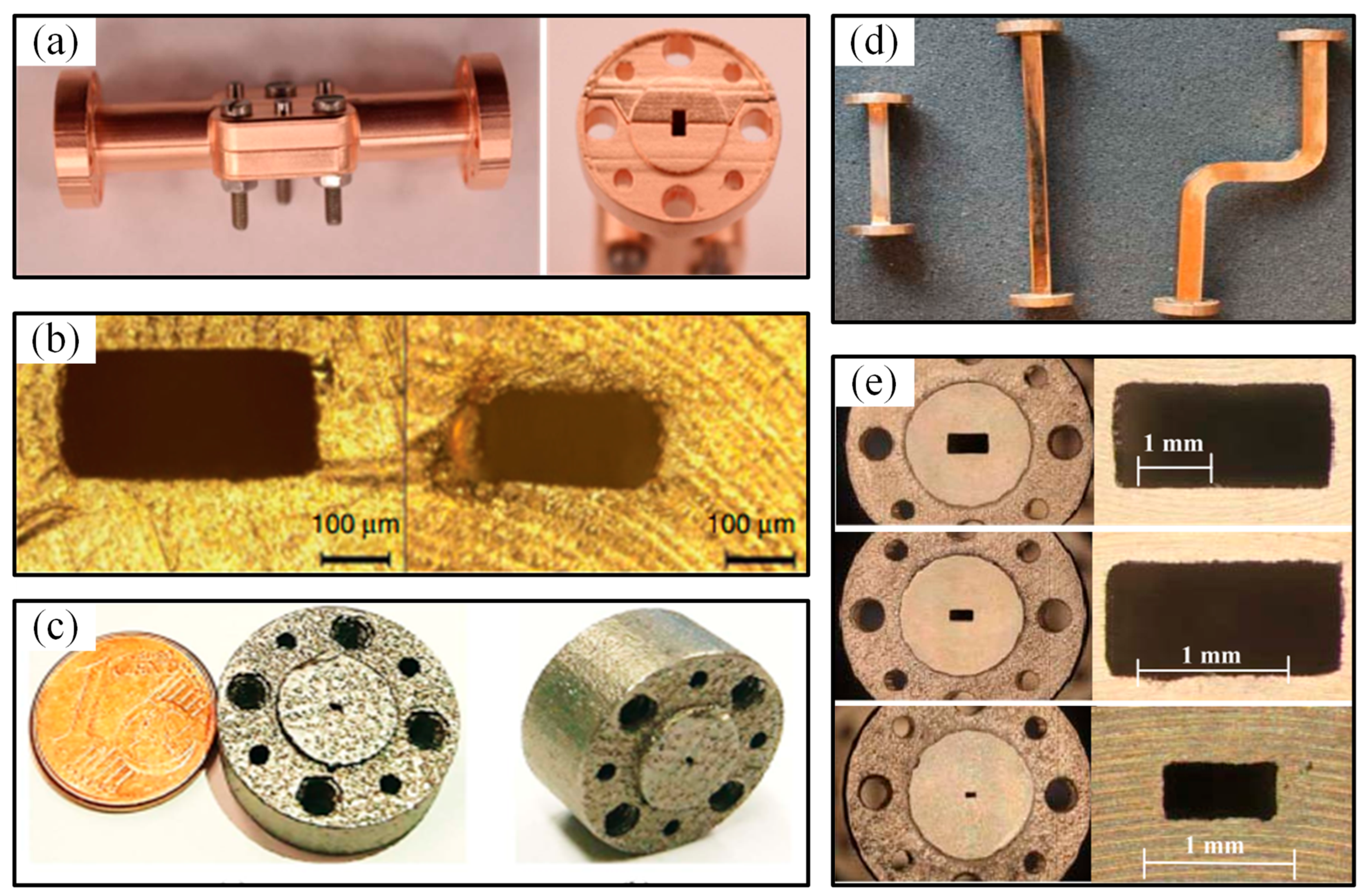 Micromachines 16 00518 g007