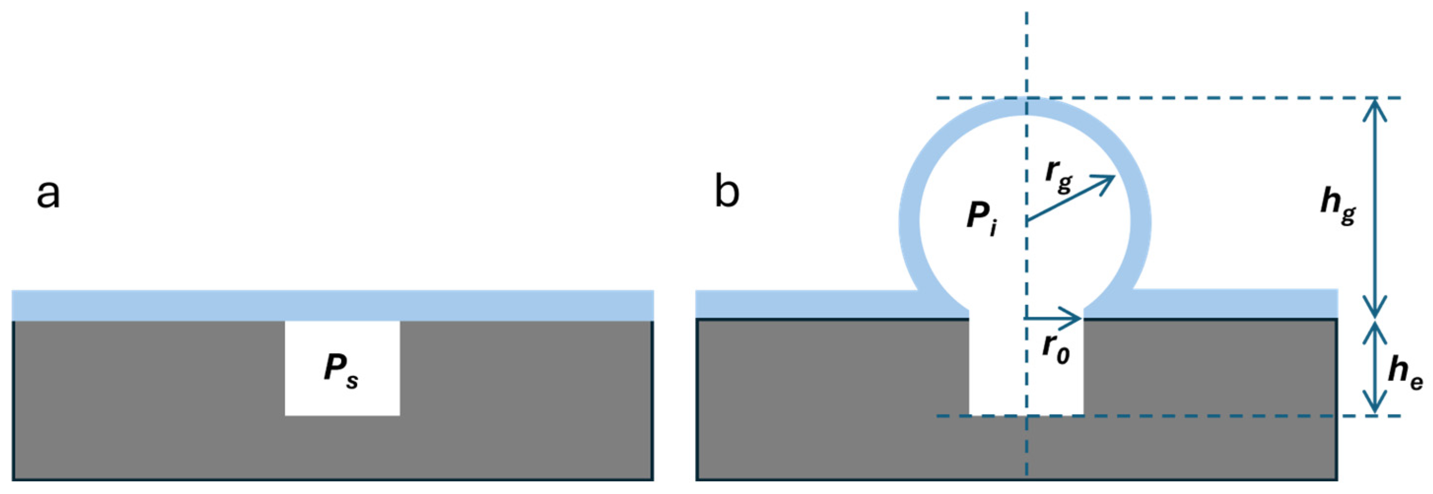 Micromachines 16 00519 g002