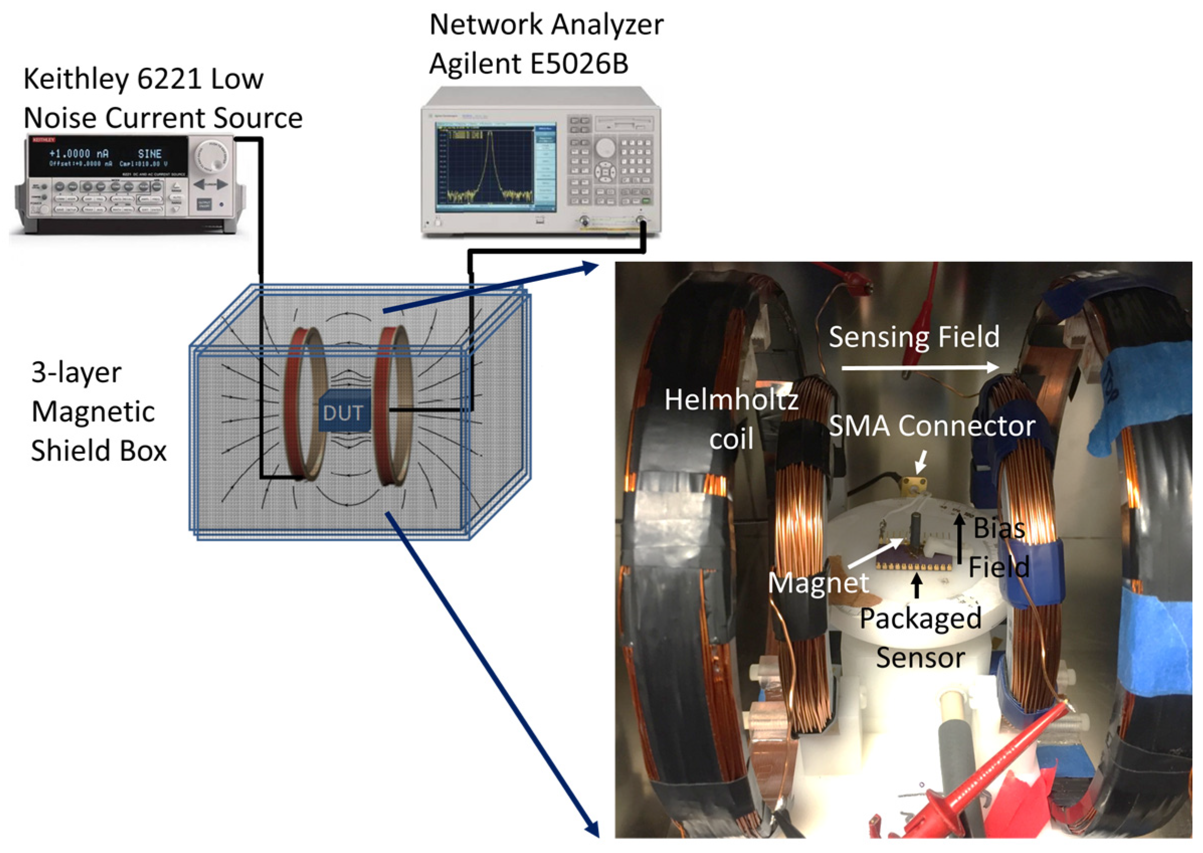Micromachines 16 00519 g005