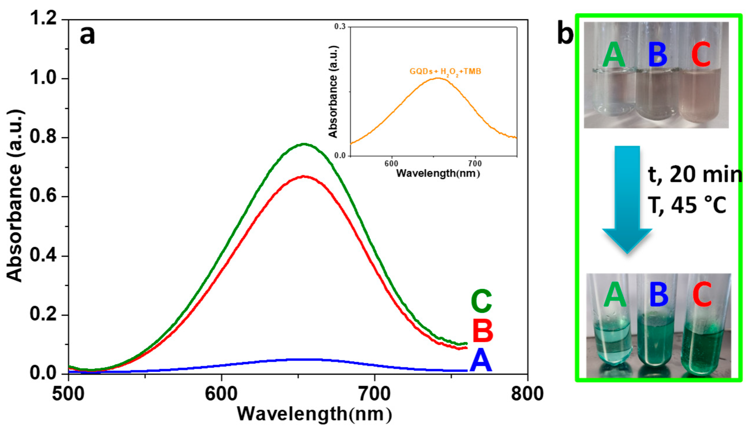 Micromachines 16 00520 g004