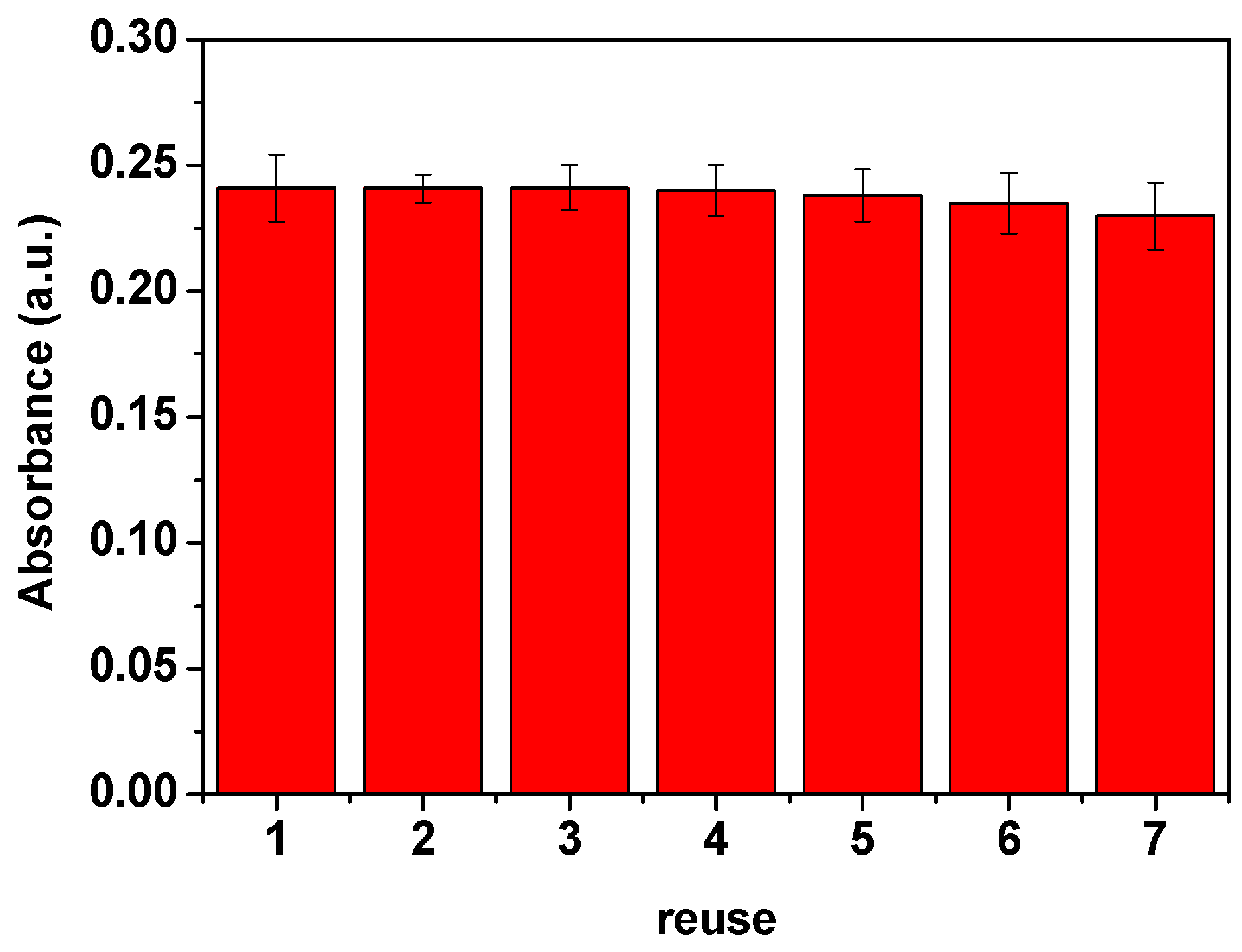 Micromachines 16 00520 g009