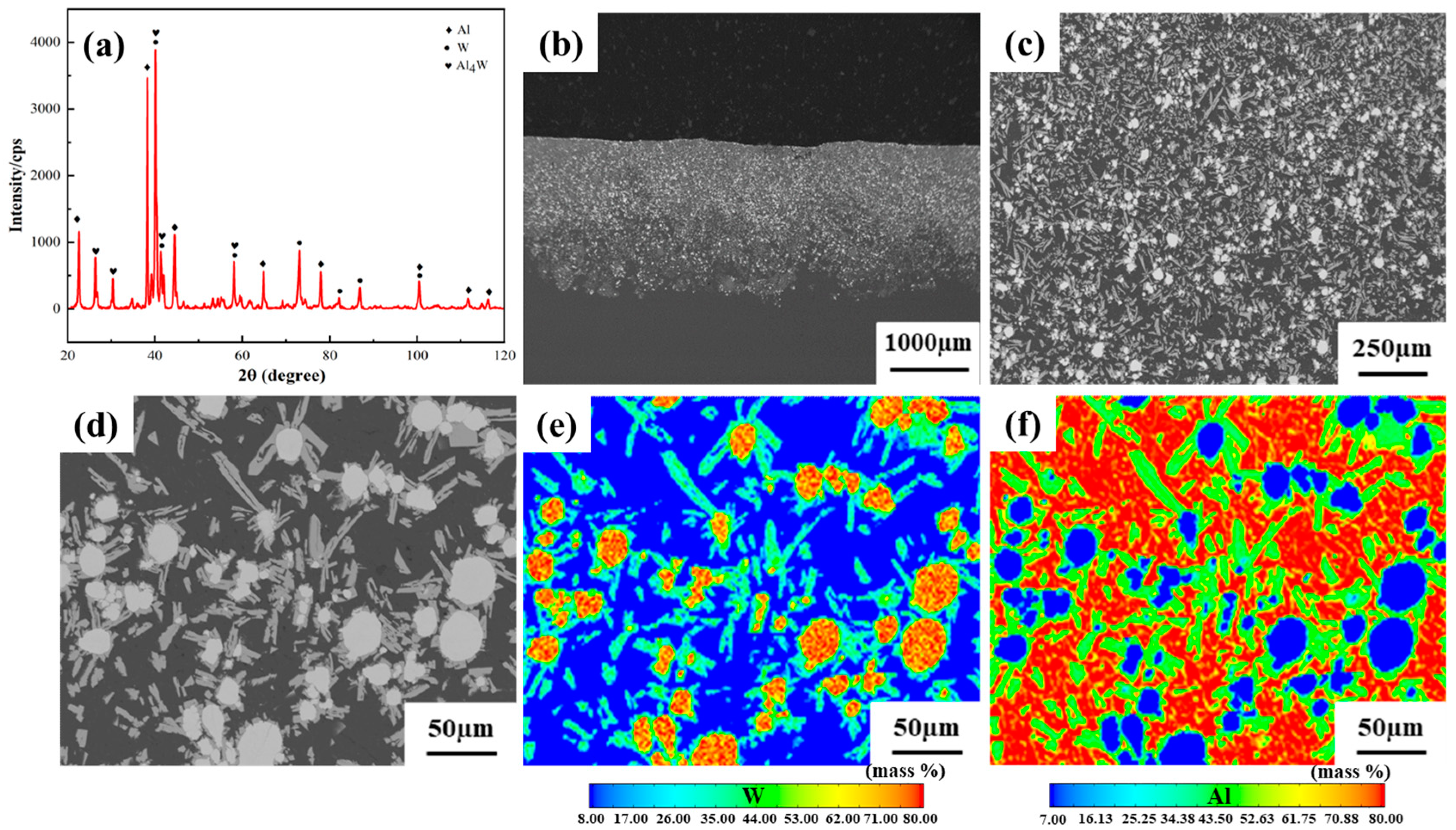 Micromachines 16 00523 g002 Micromachines 16 00523 g002