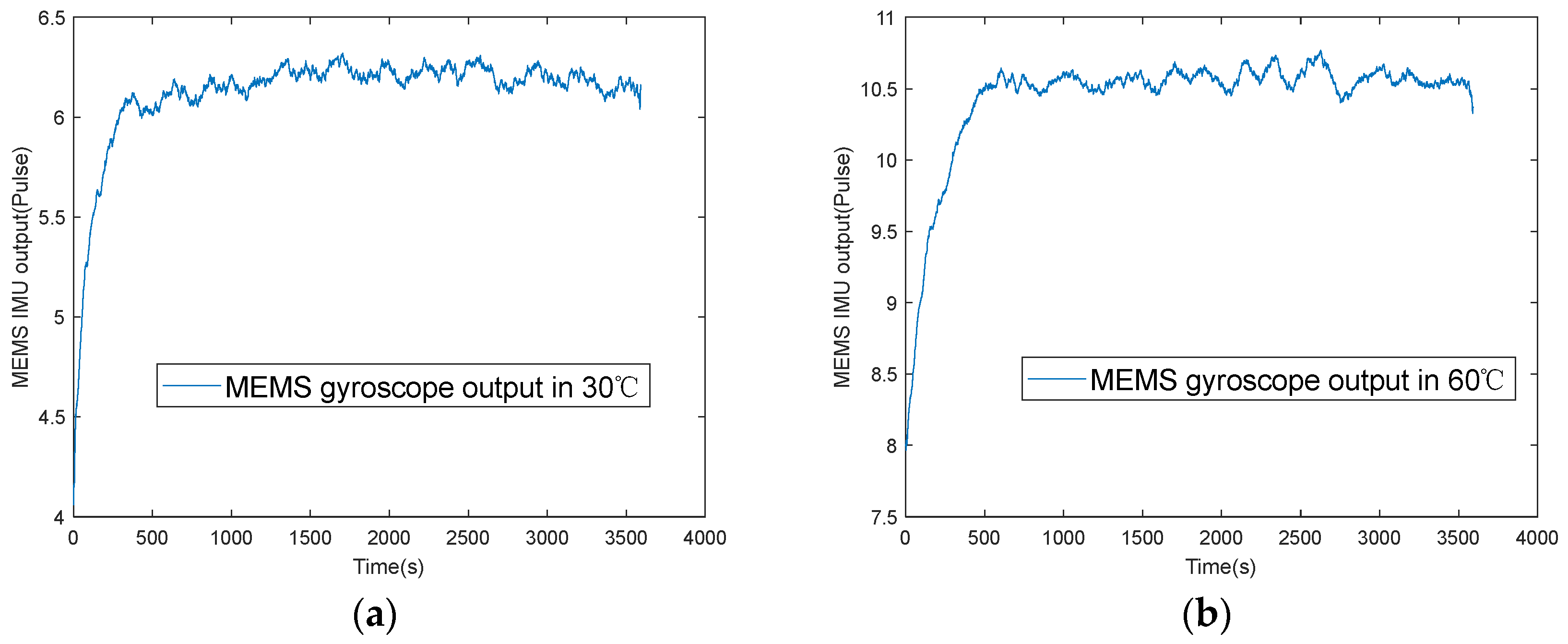 Micromachines 16 00524 g001