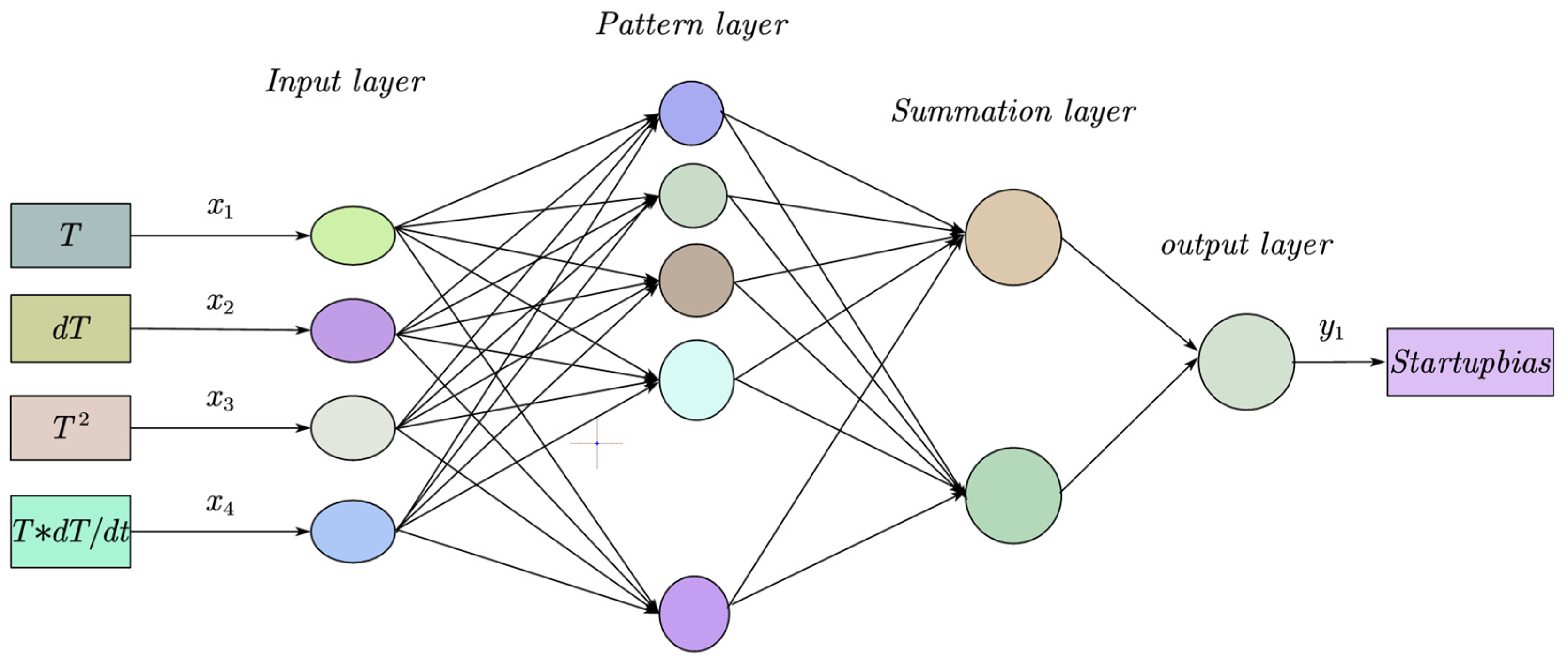 Micromachines 16 00524 g006
