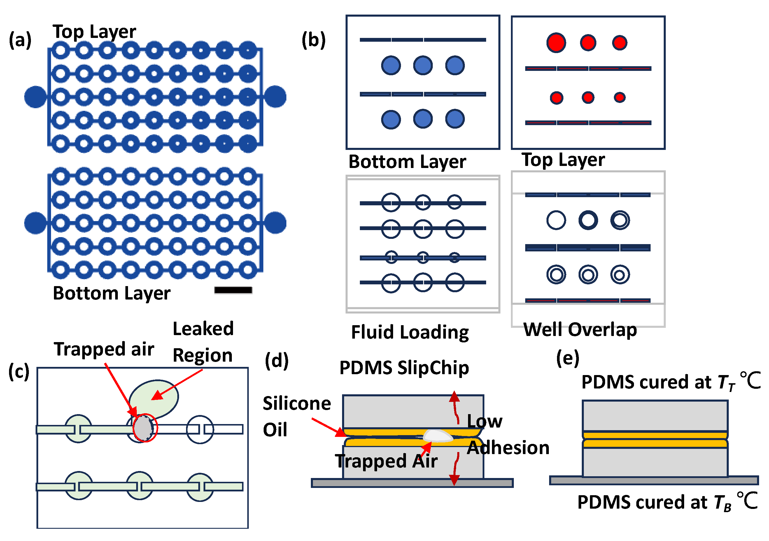 Micromachines 16 00525 g001