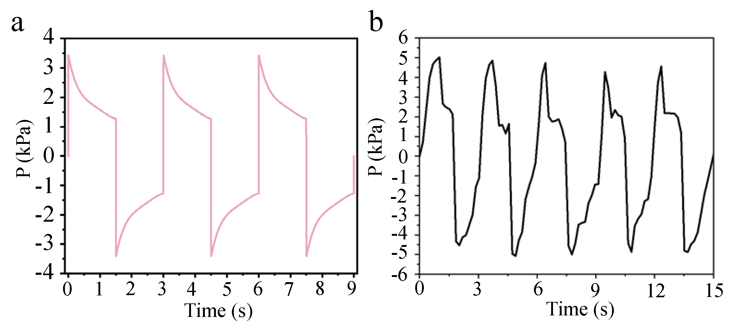 Micromachines 16 00526 g007
