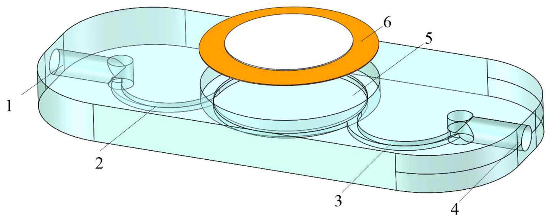 Micromachines 16 00527 g002