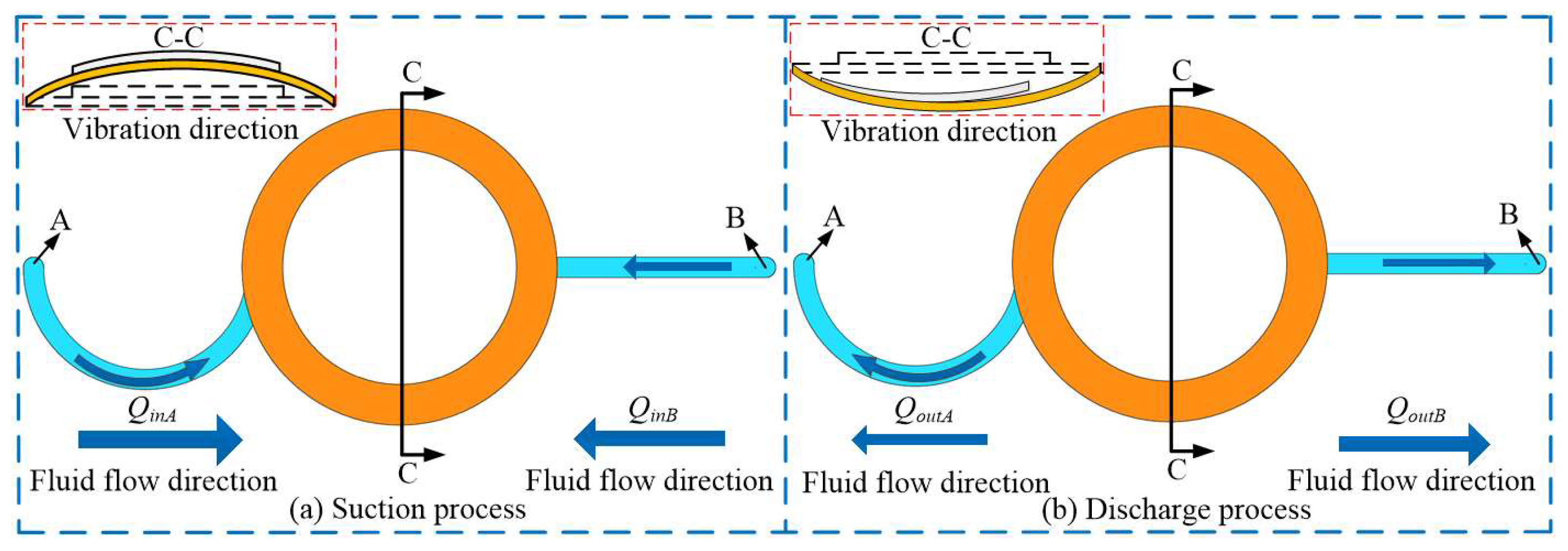 Micromachines 16 00527 g004