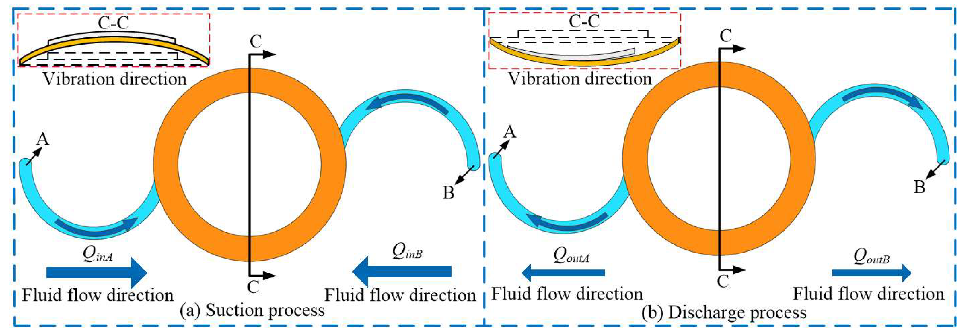 Micromachines 16 00527 g005