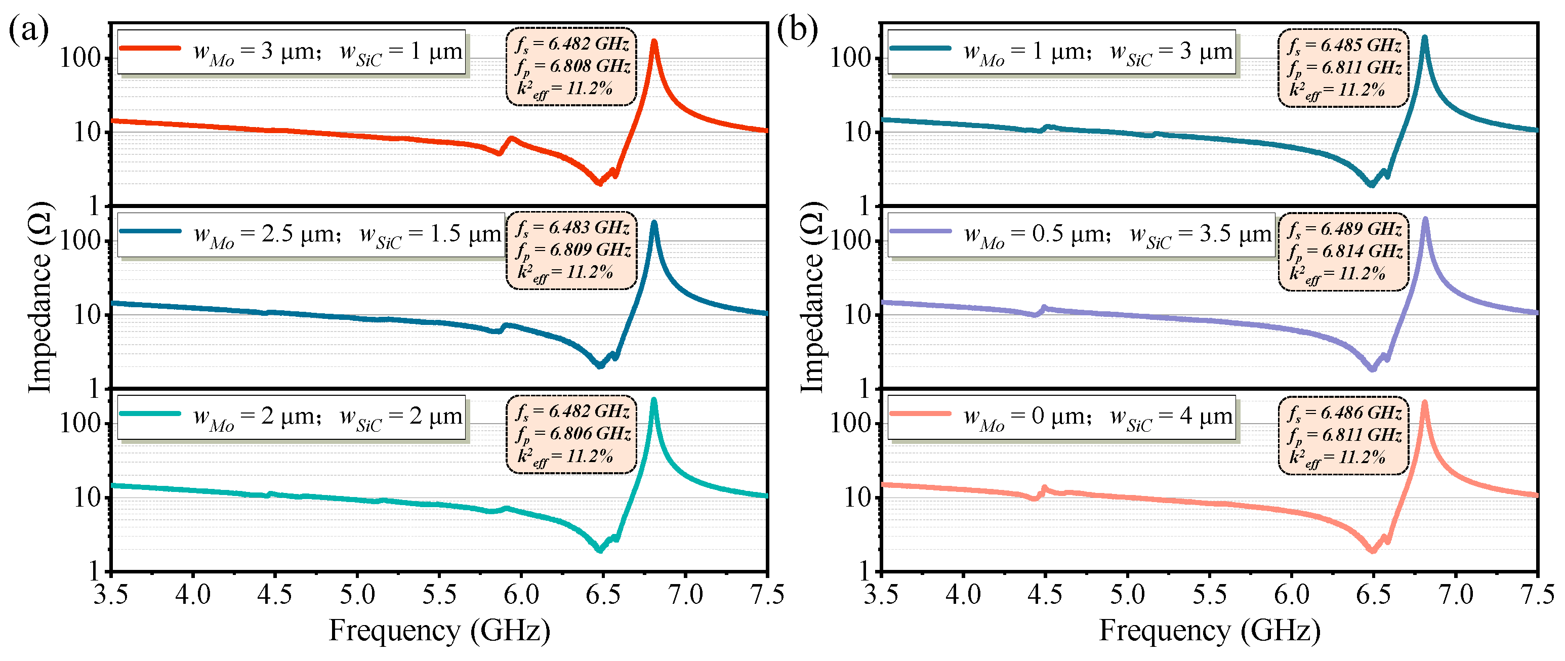 Micromachines 16 00529 g009