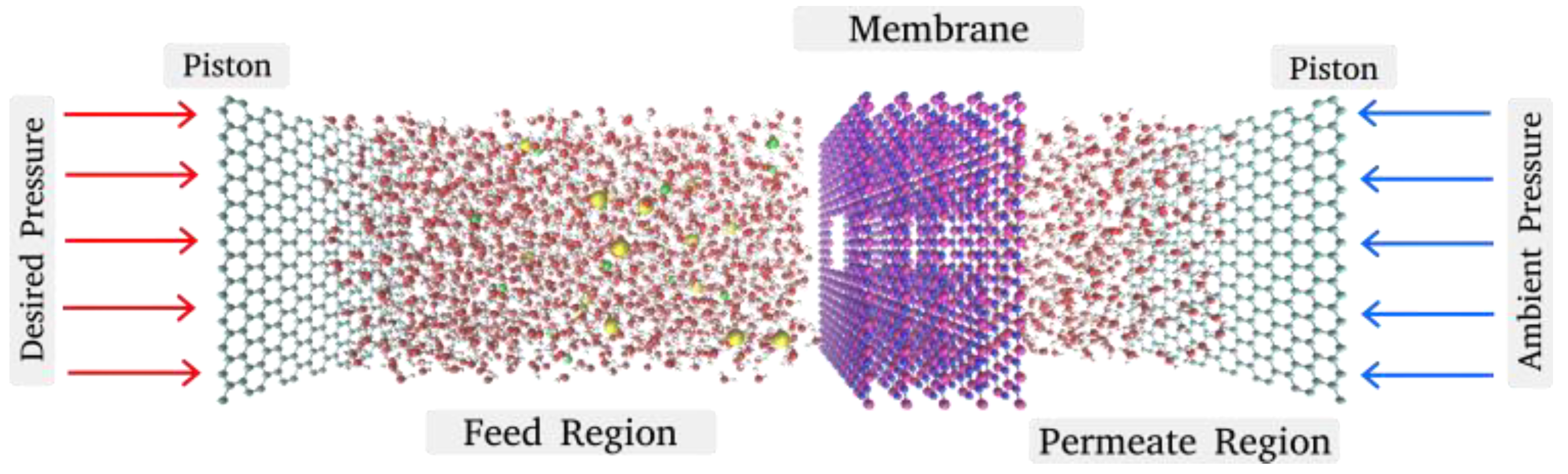 Micromachines 16 00530 g001