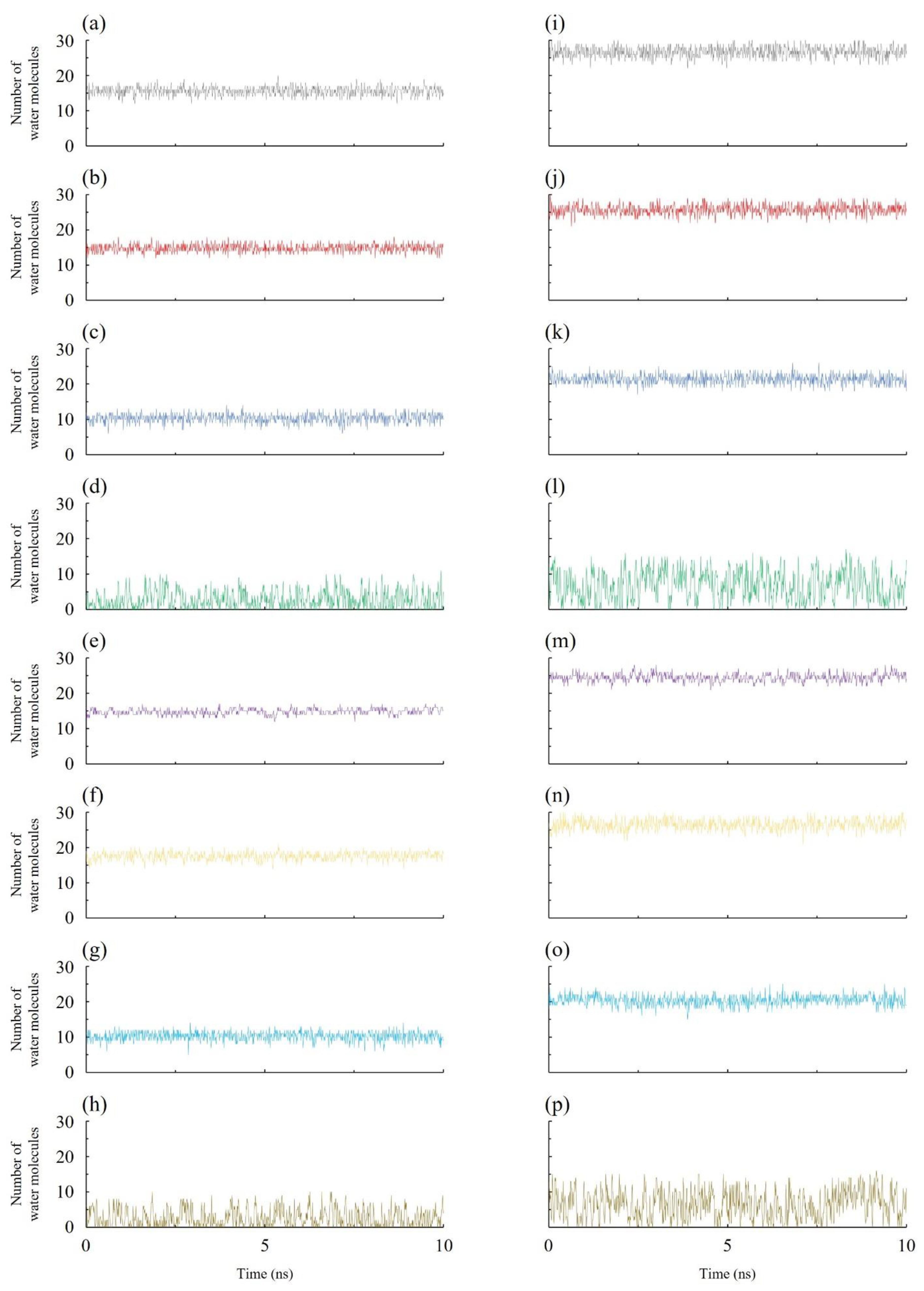 Micromachines 16 00530 g003