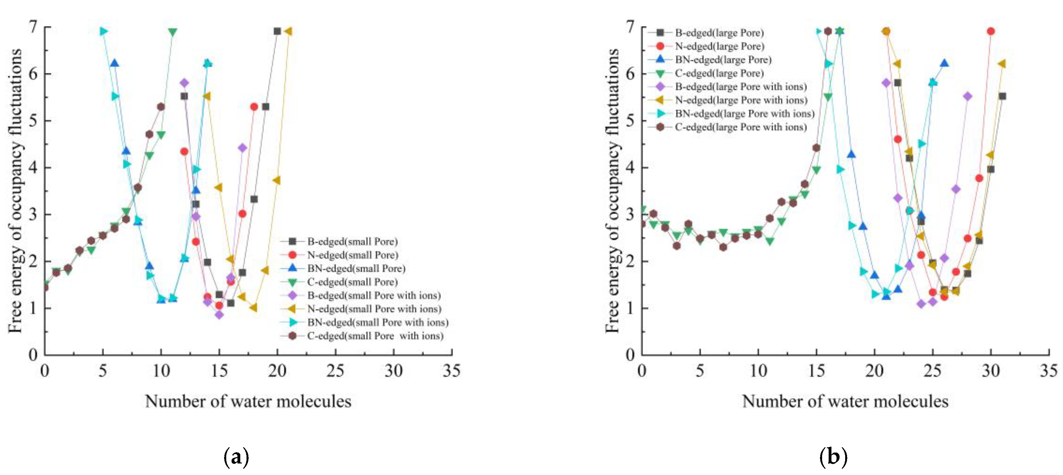 Micromachines 16 00530 g004
