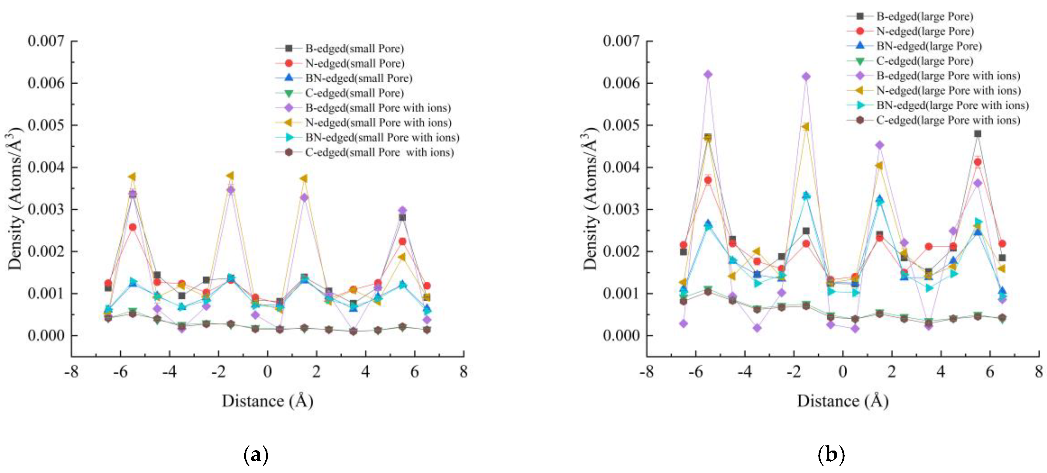 Micromachines 16 00530 g005