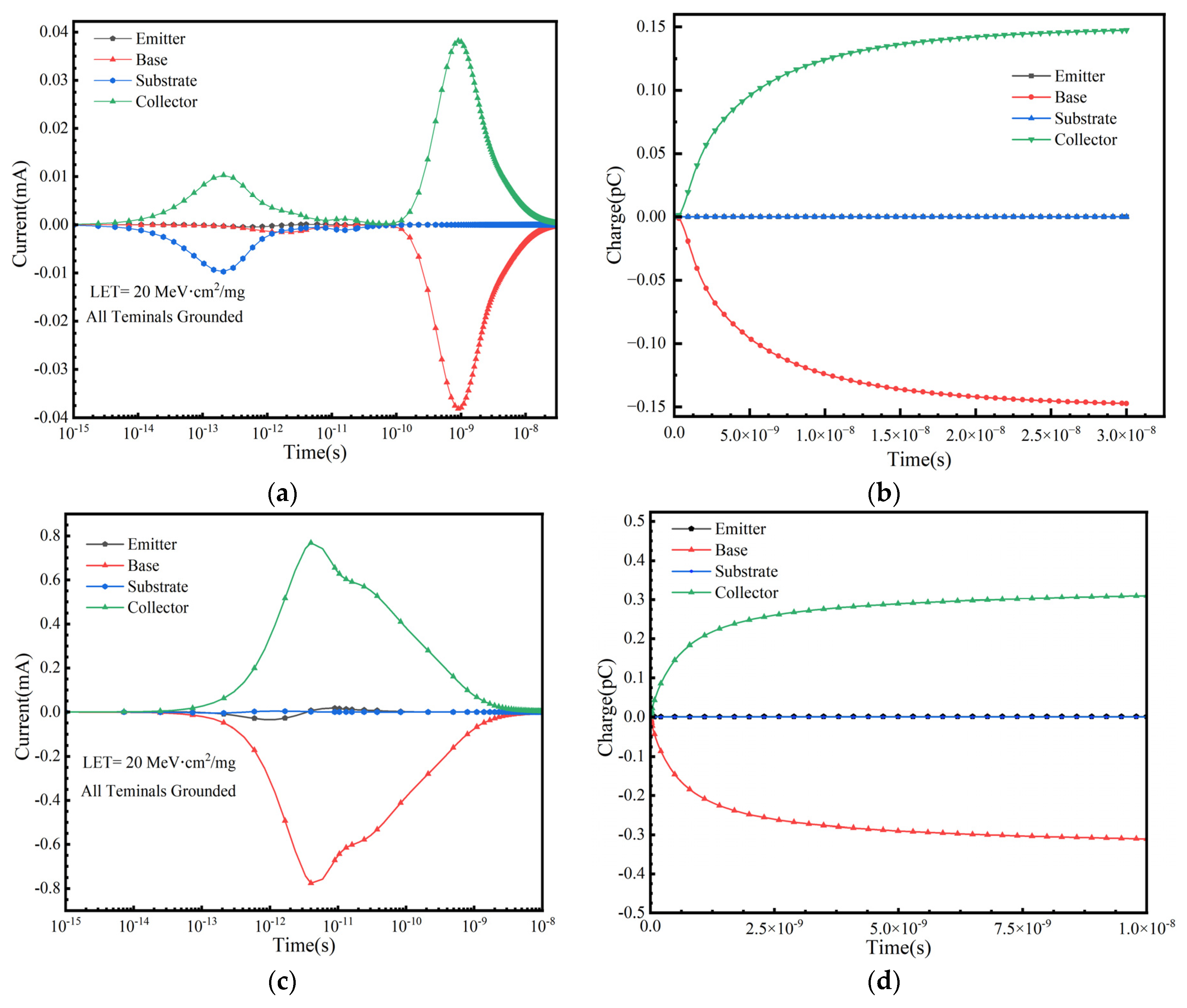 Micromachines 16 00532 g004