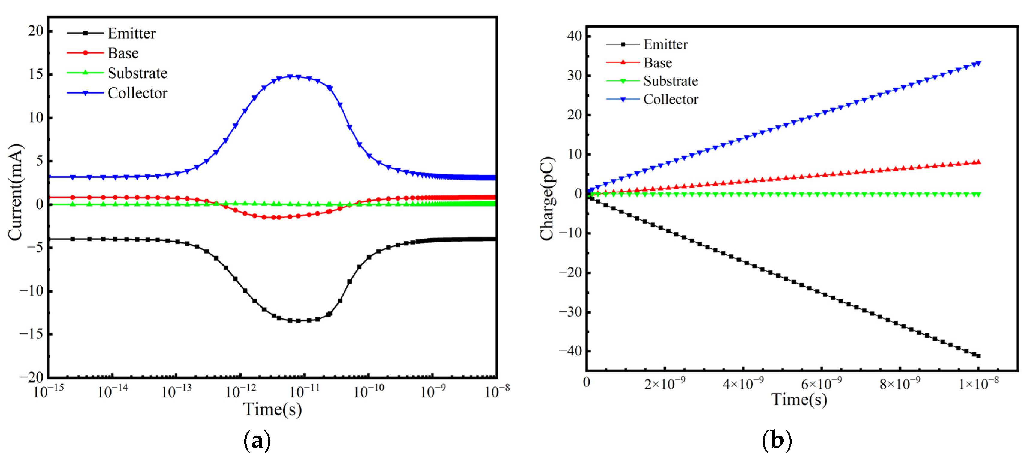 Micromachines 16 00532 g009