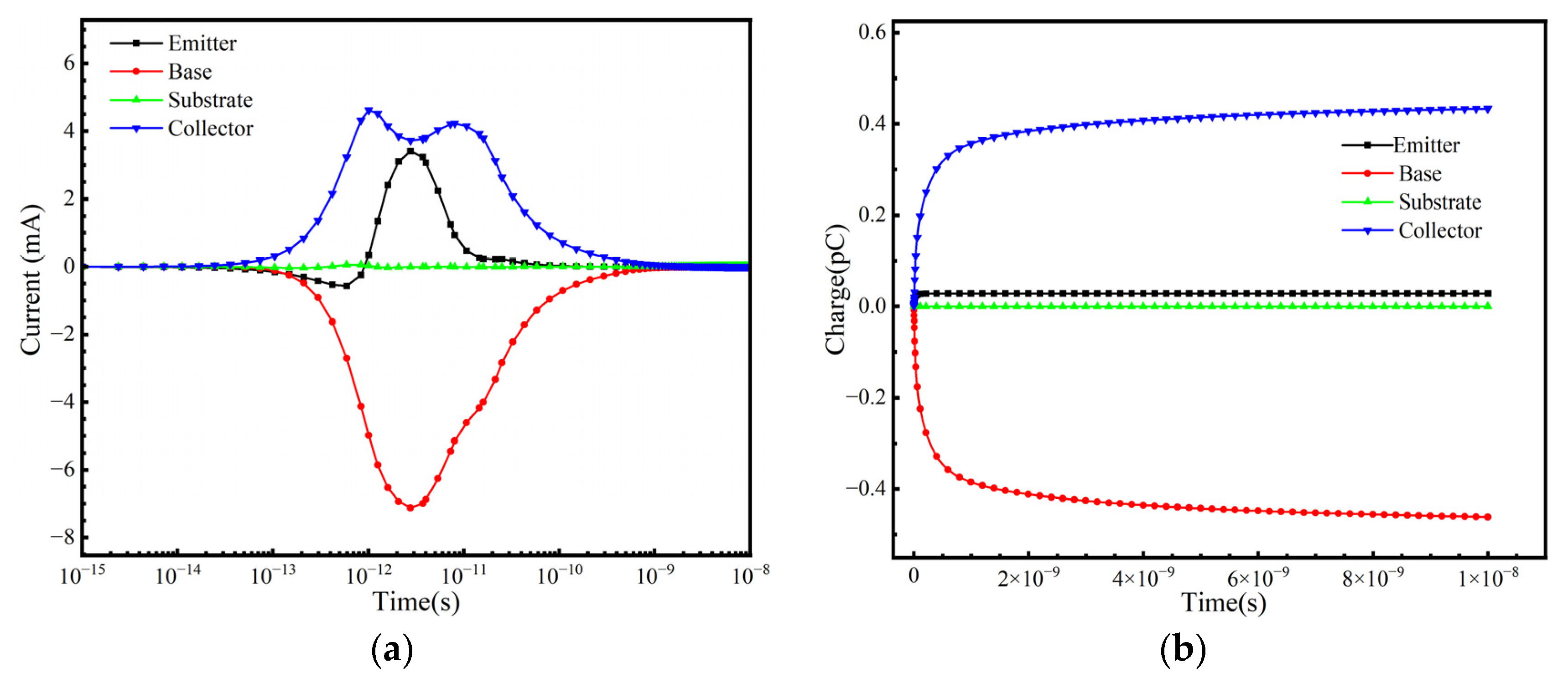 Micromachines 16 00532 g011