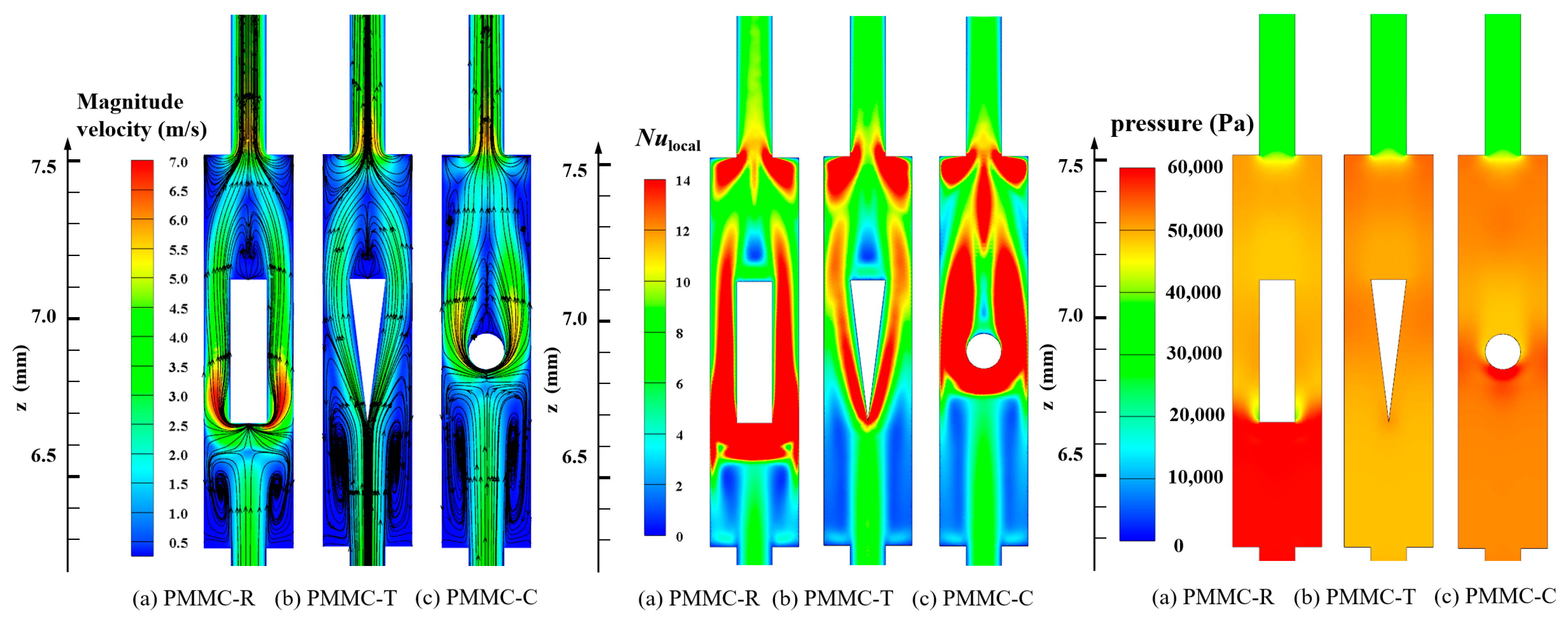 Micromachines 16 00533 g001