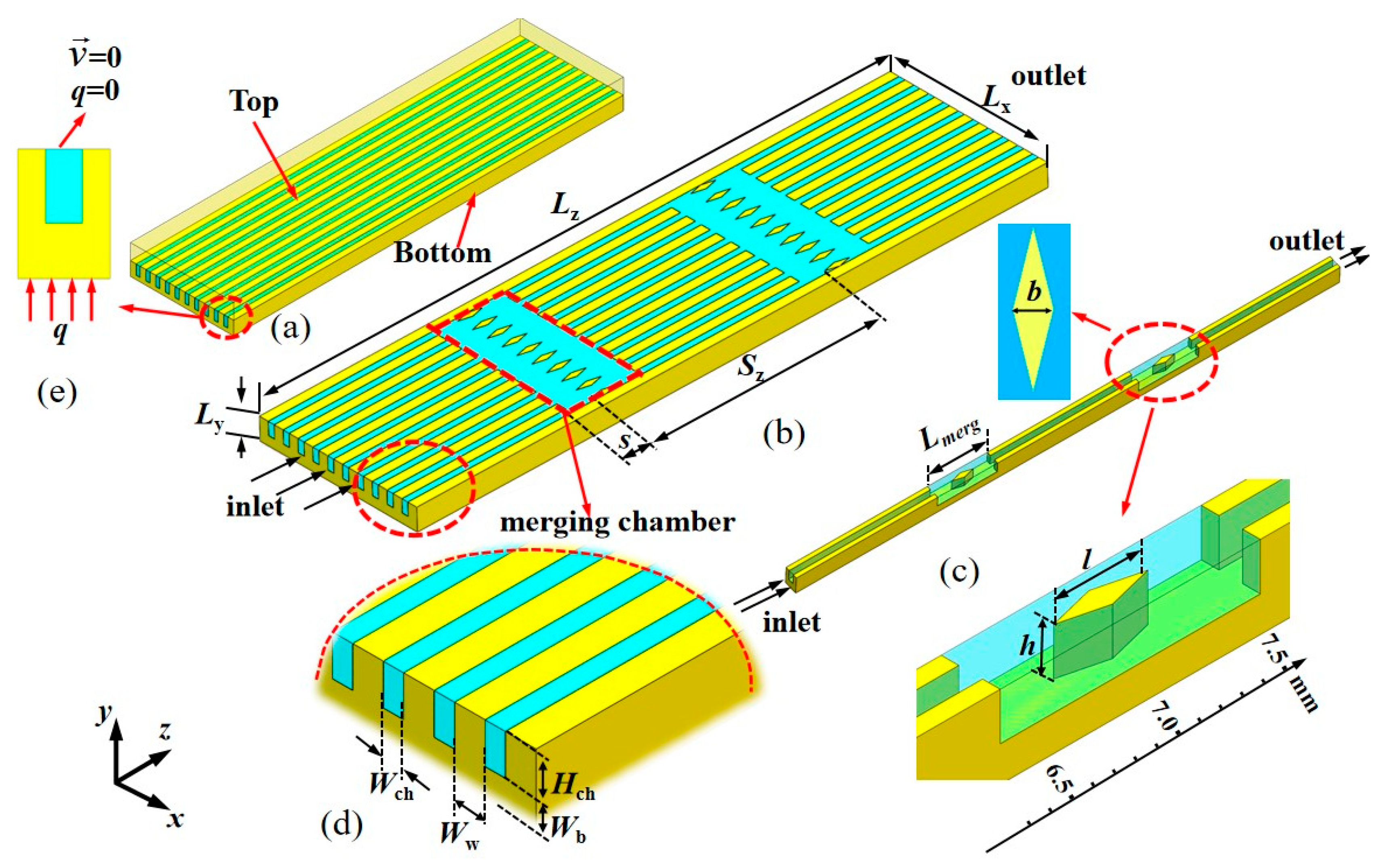 Micromachines 16 00533 g002