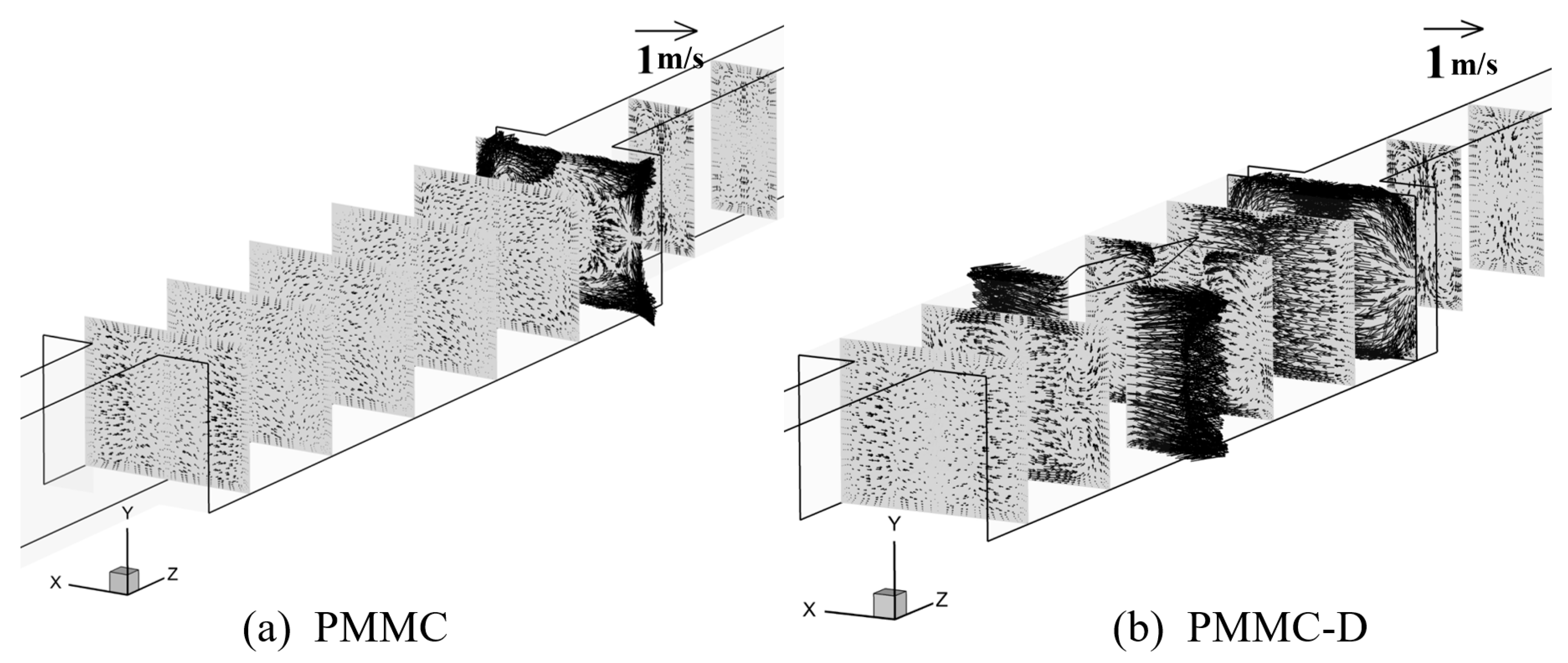 Micromachines 16 00533 g006