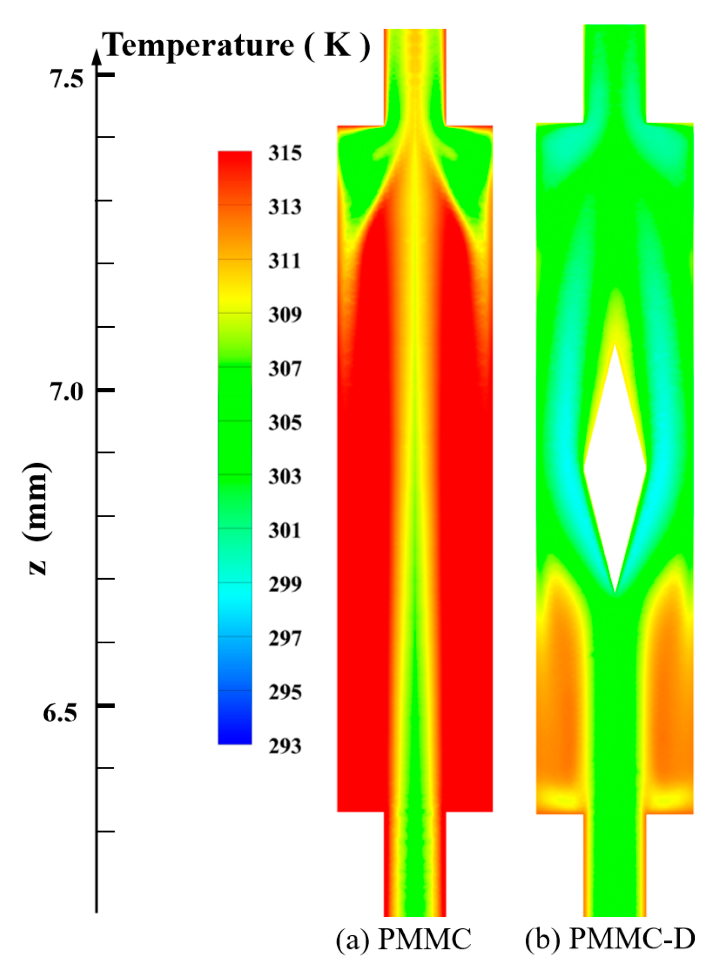 Micromachines 16 00533 g007