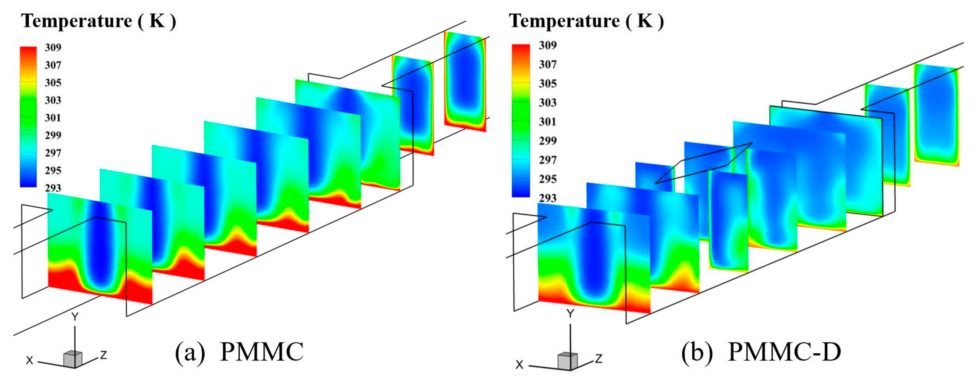 Micromachines 16 00533 g008