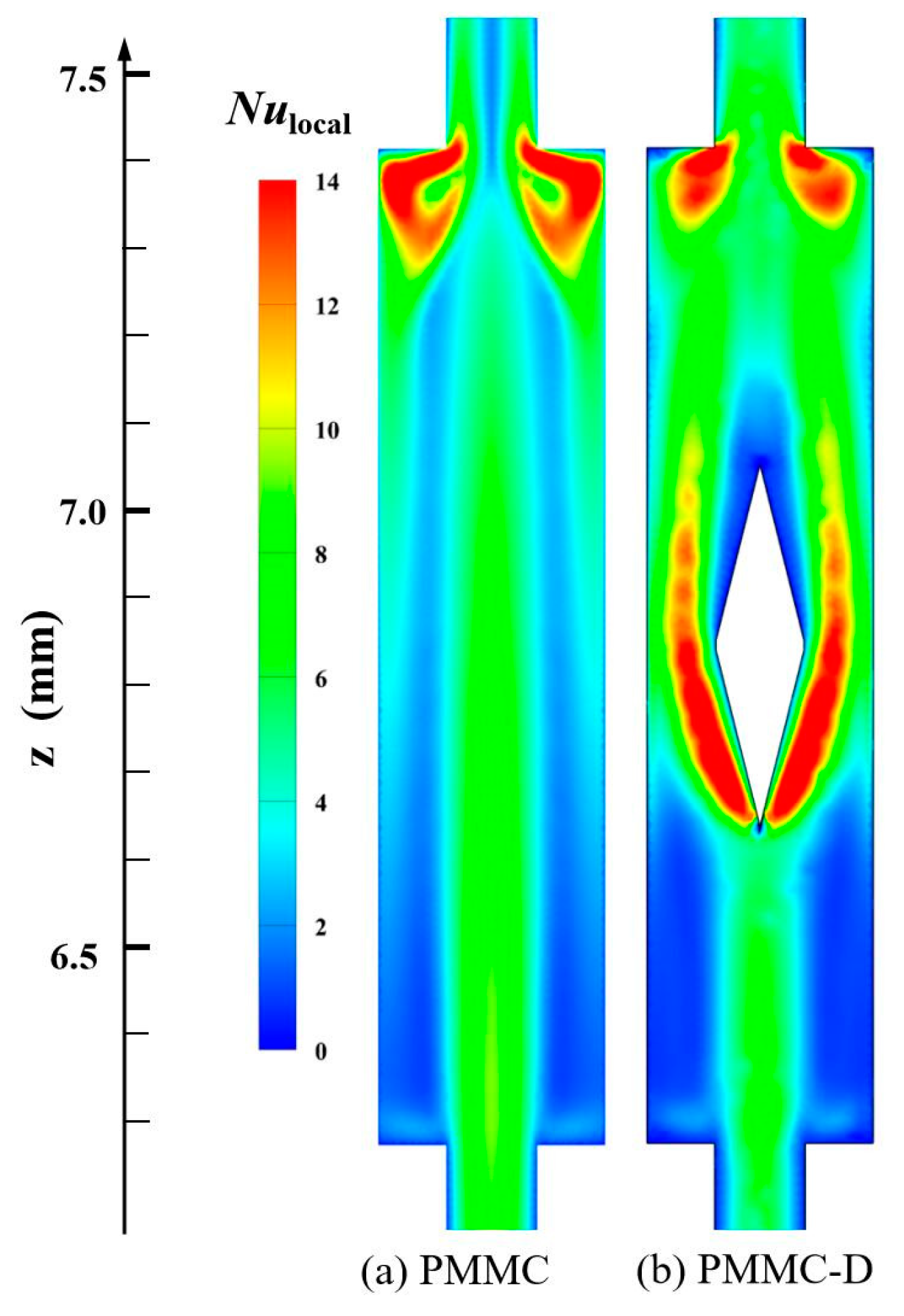 Micromachines 16 00533 g009