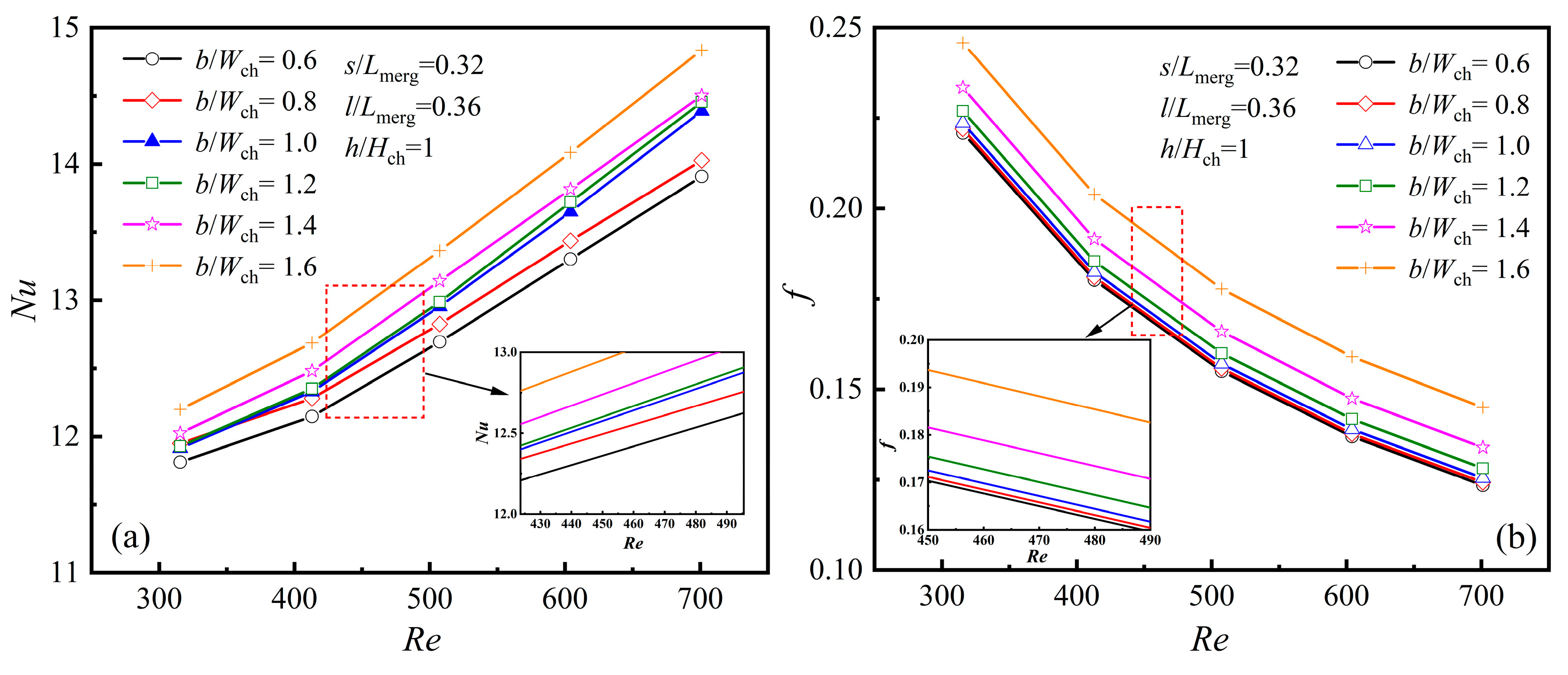 Micromachines 16 00533 g011