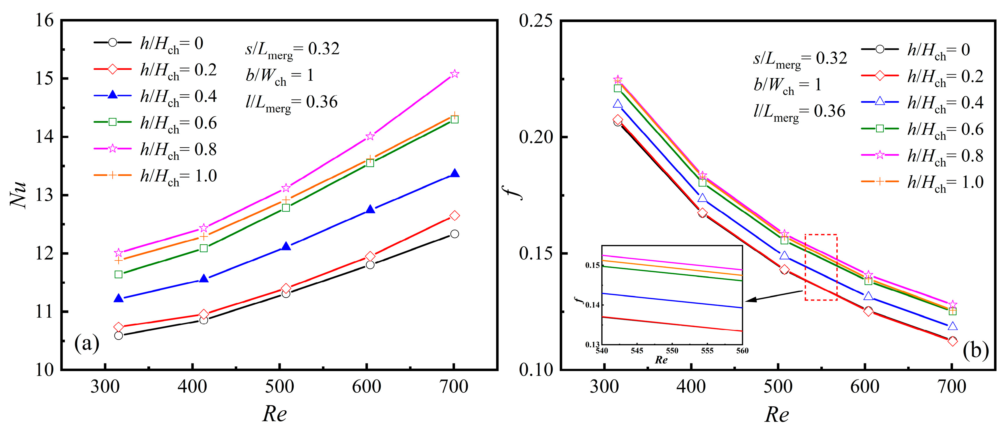 Micromachines 16 00533 g013