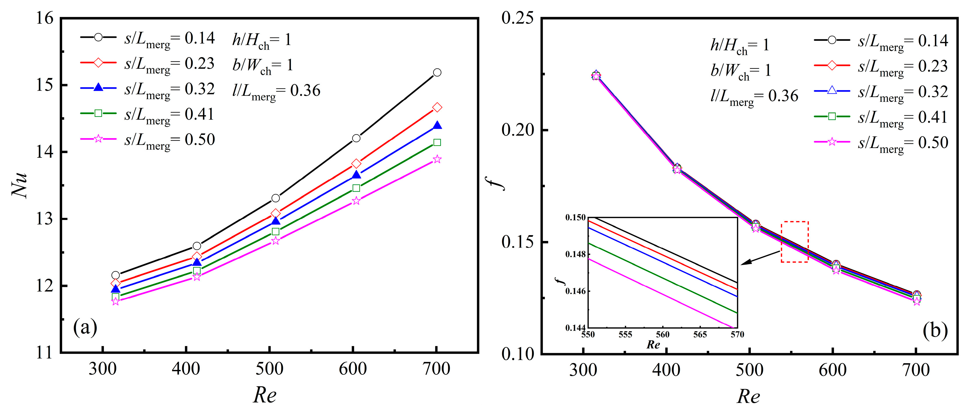 Micromachines 16 00533 g014