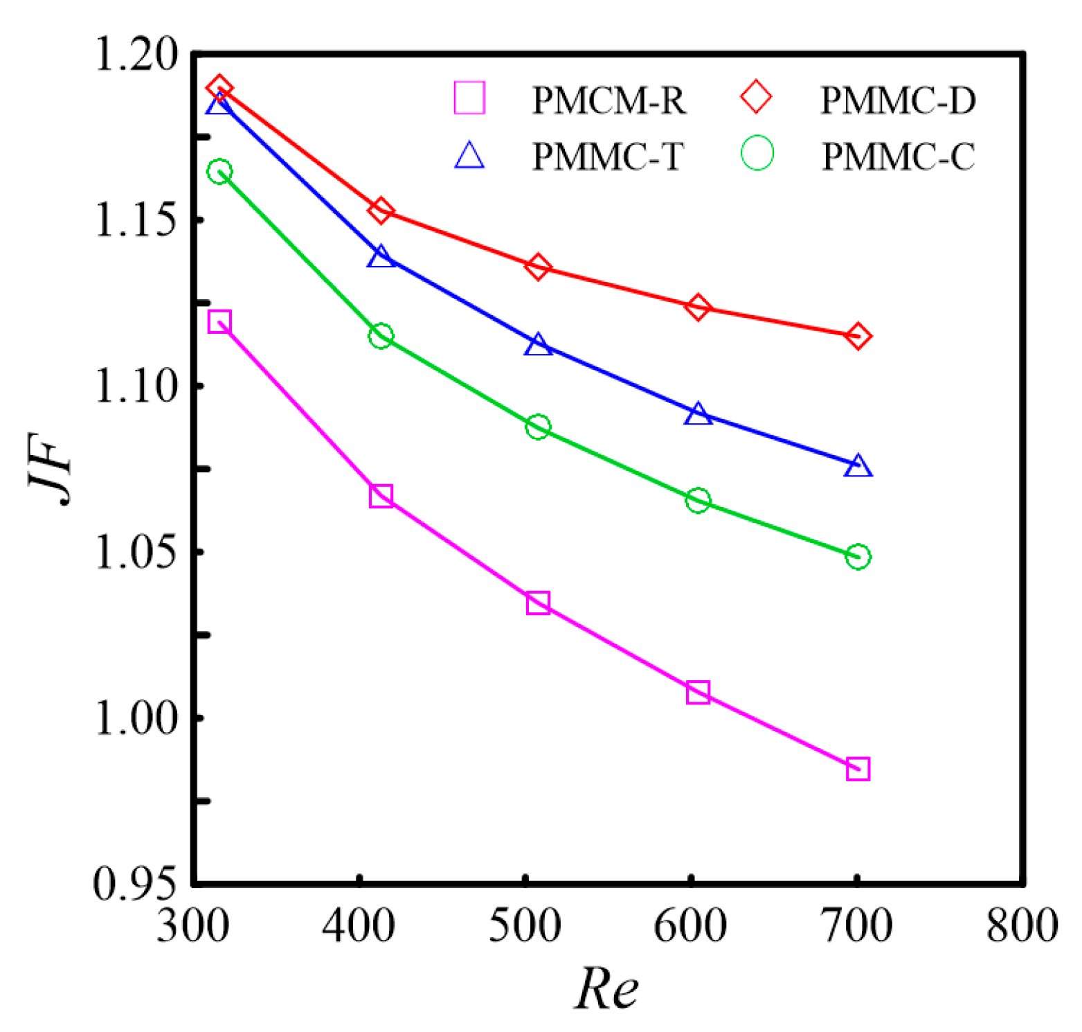 Micromachines 16 00533 g024