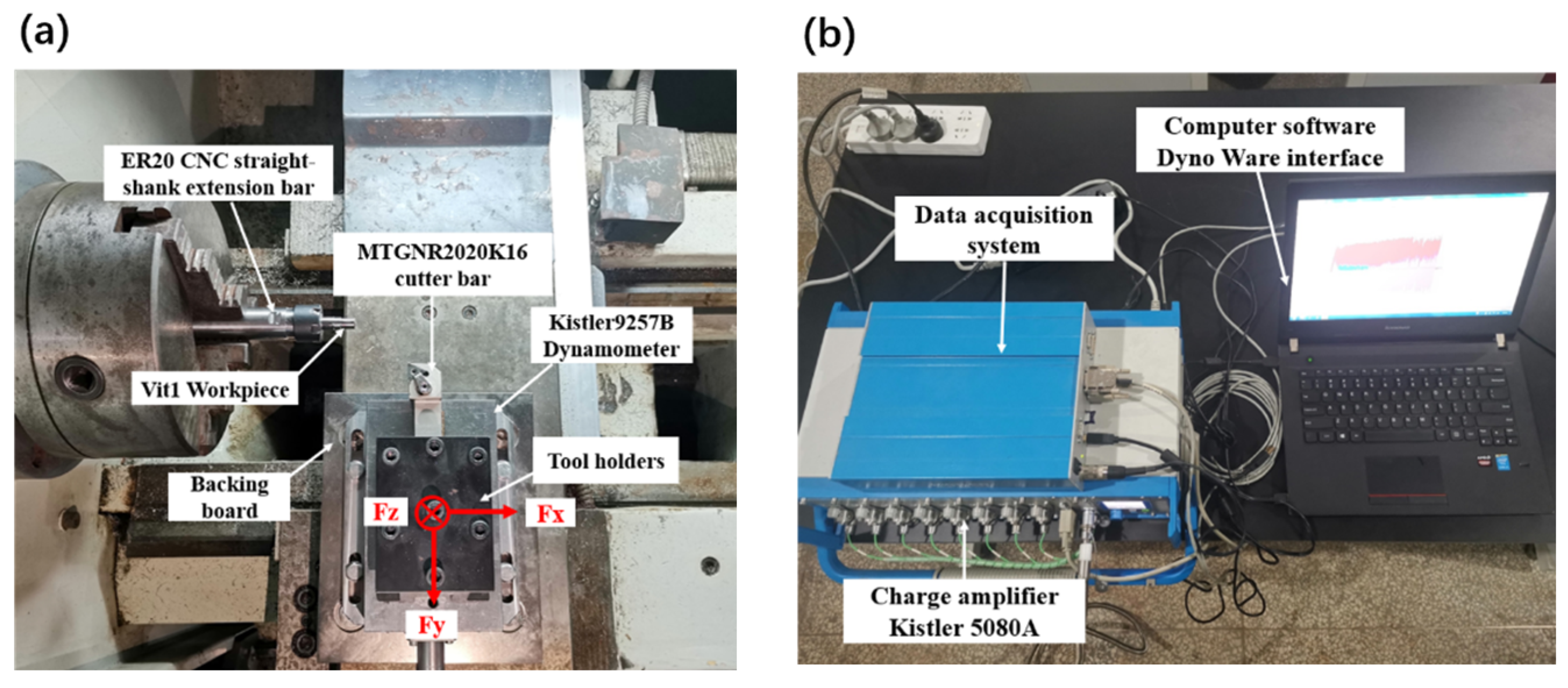 Micromachines 16 00534 g001