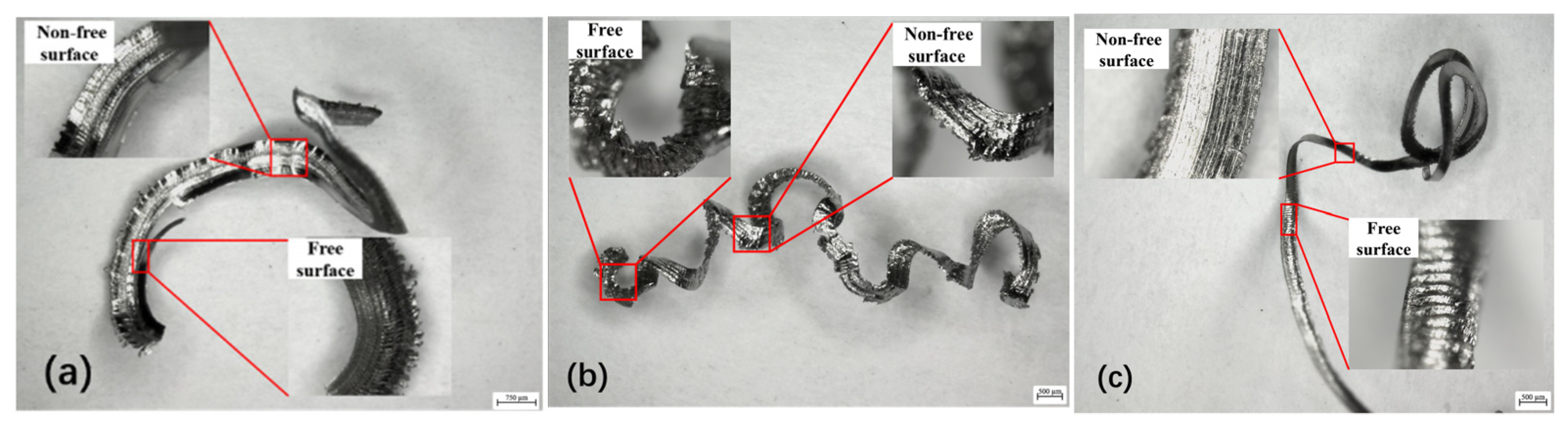Micromachines 16 00534 g005