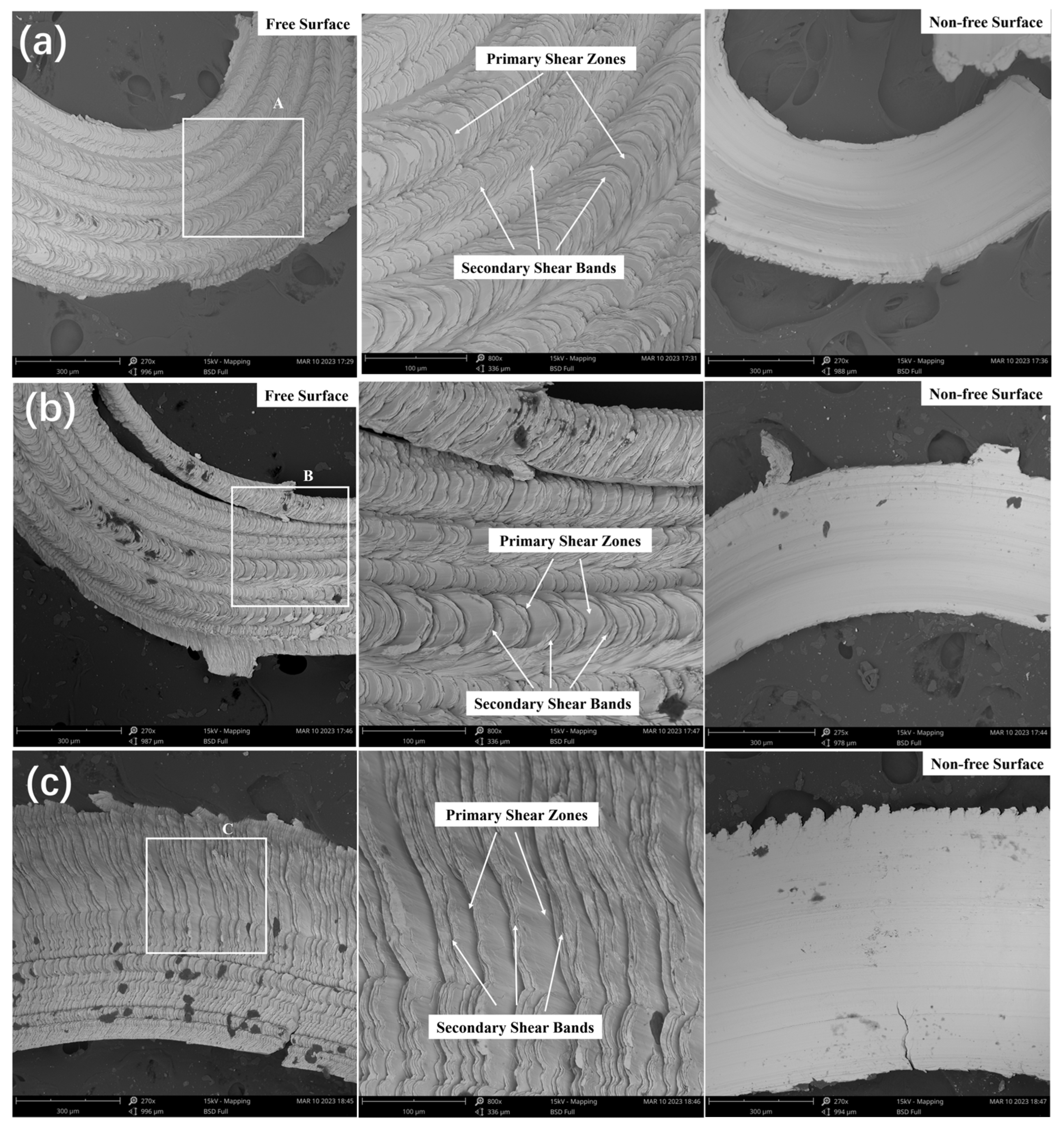 Micromachines 16 00534 g007