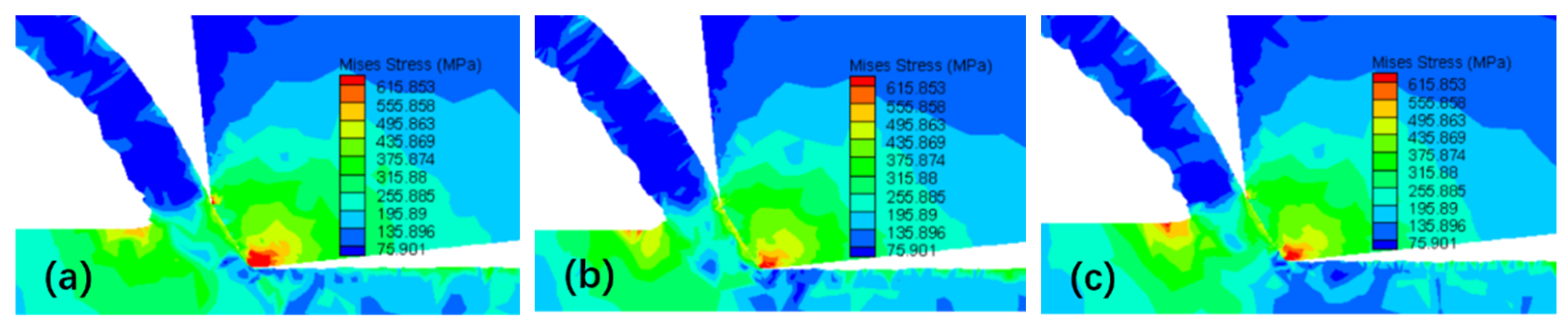 Micromachines 16 00534 g010