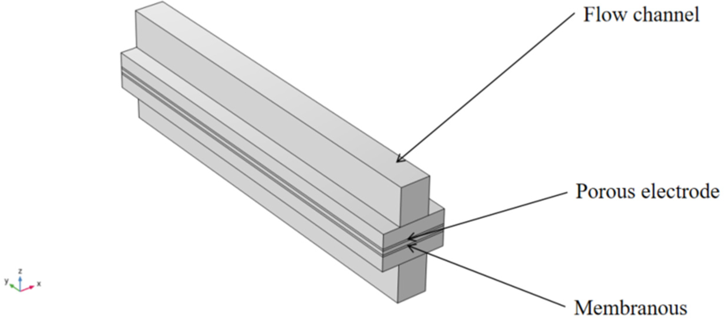 Micromachines 16 00535 g001