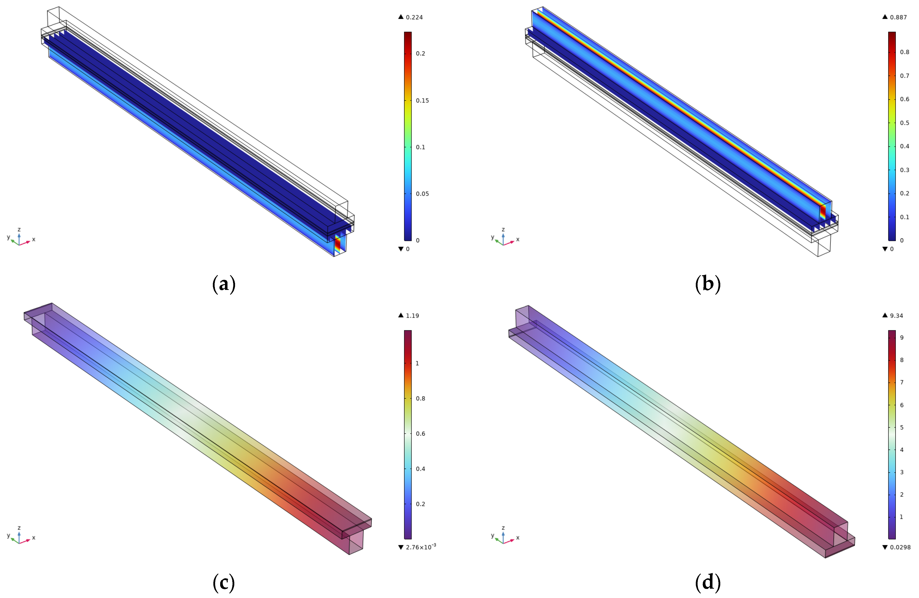 Micromachines 16 00535 g003