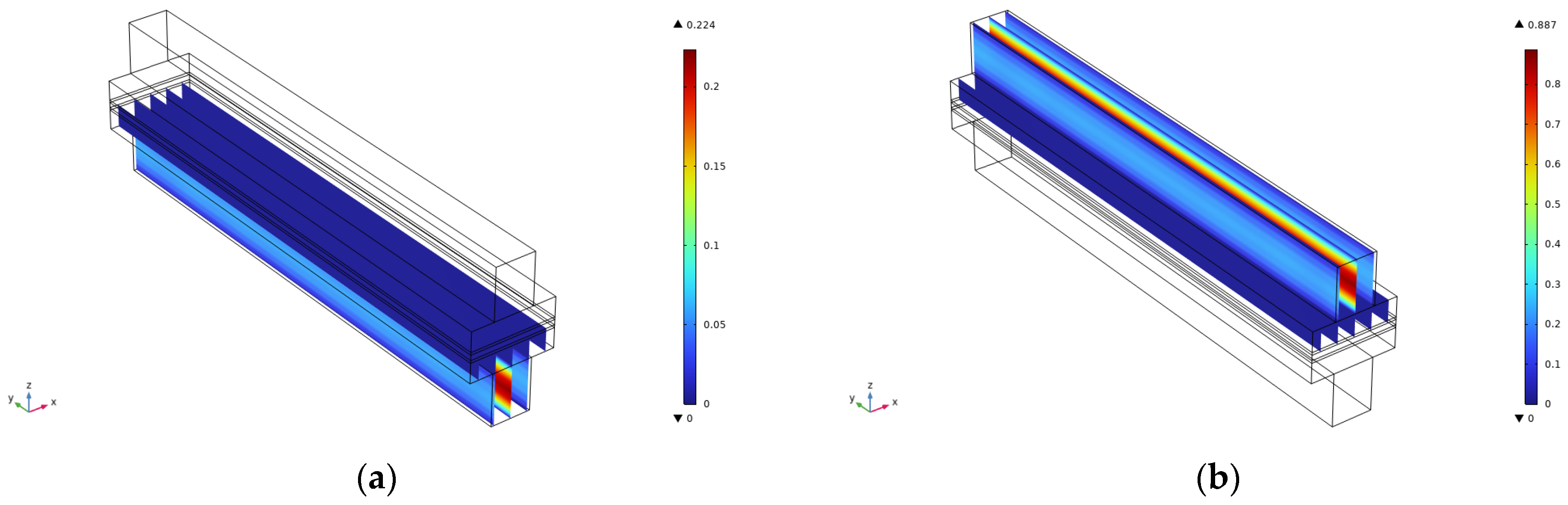 Micromachines 16 00535 g006a