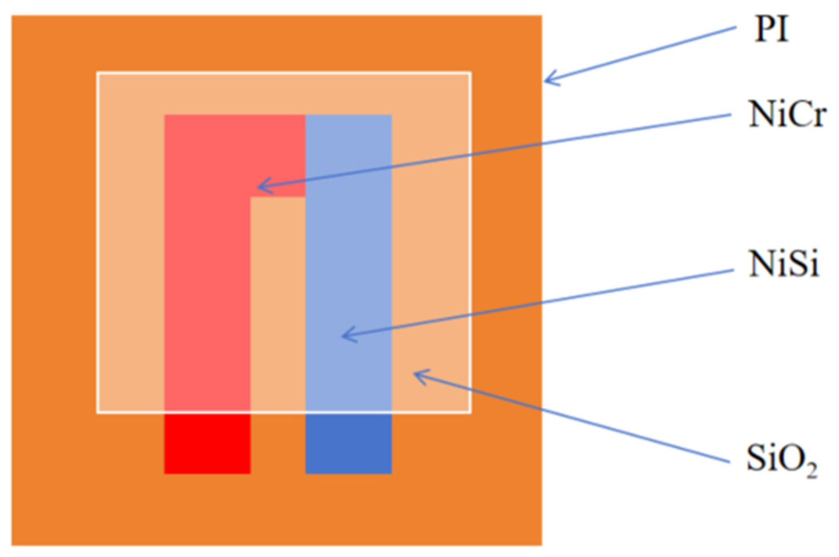 Micromachines 16 00535 g009