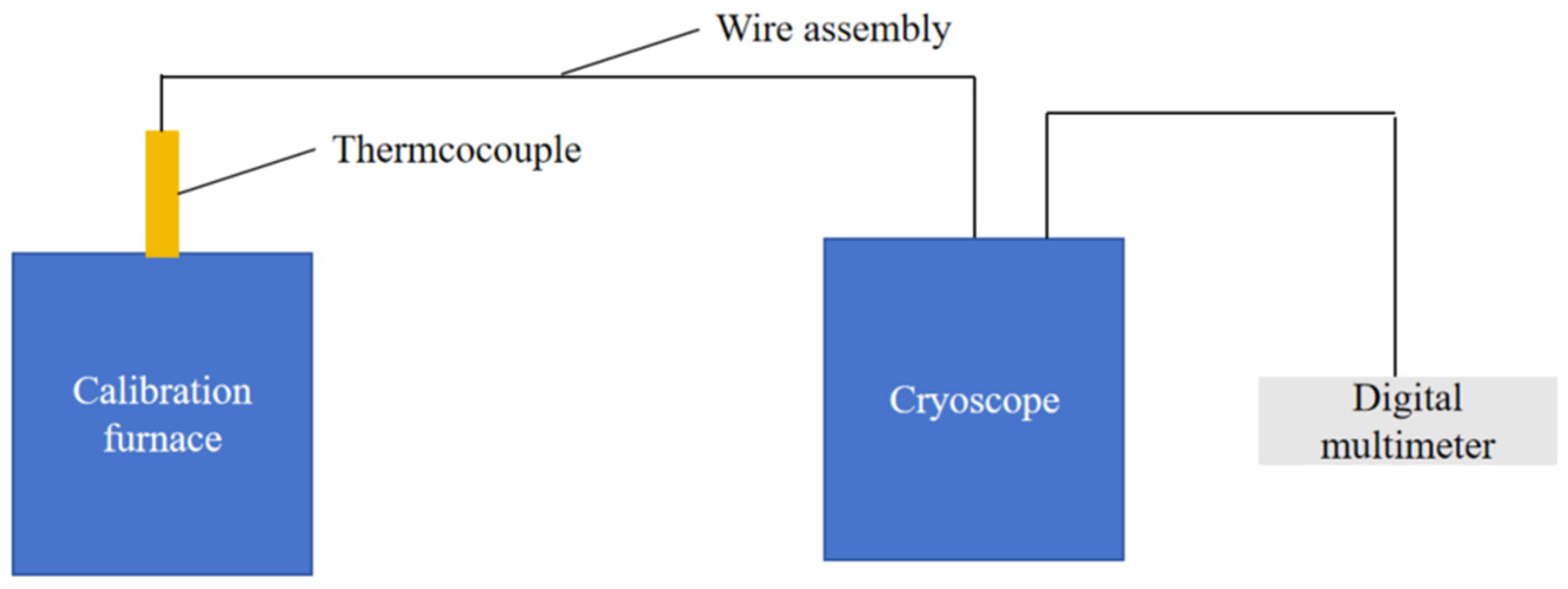 Micromachines 16 00535 g010