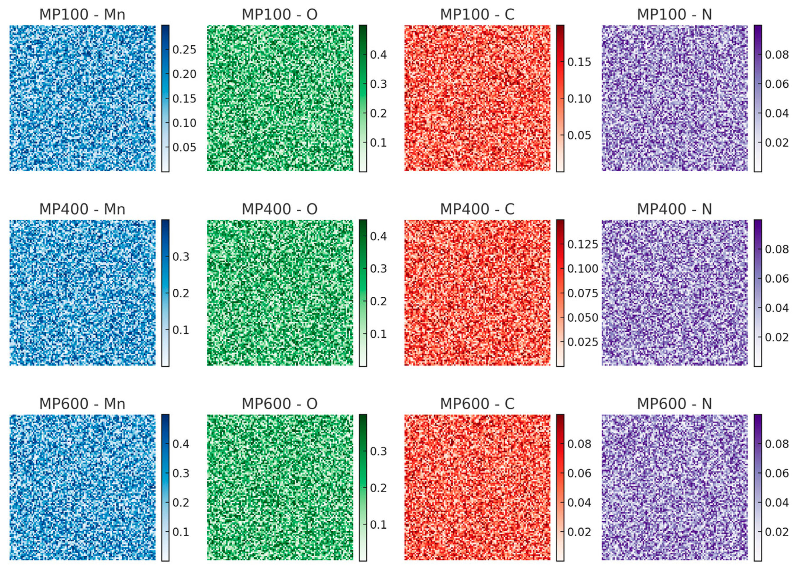 Micromachines 16 00536 g003