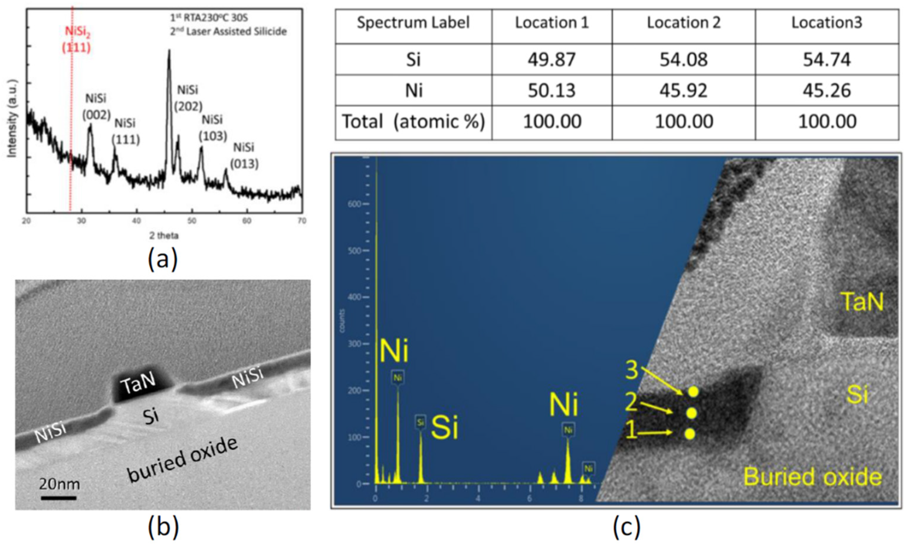 Micromachines 16 00537 g006