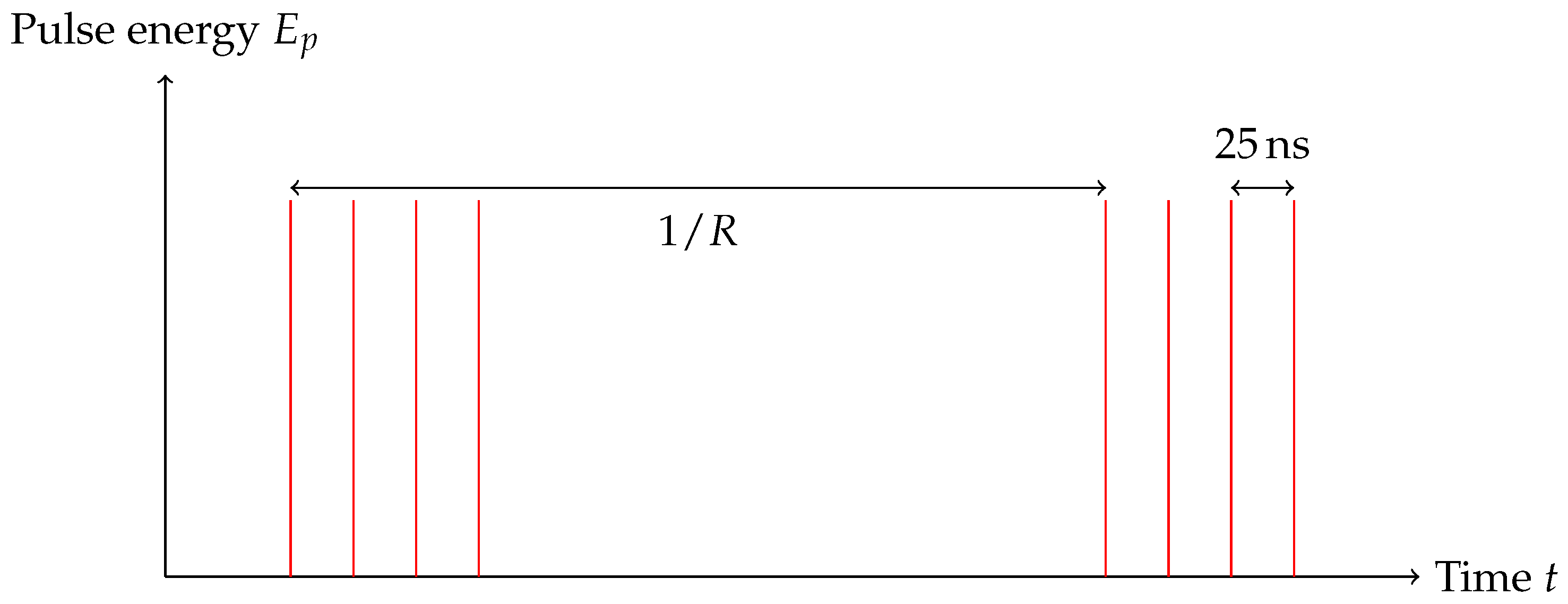 Micromachines 16 00538 g002
