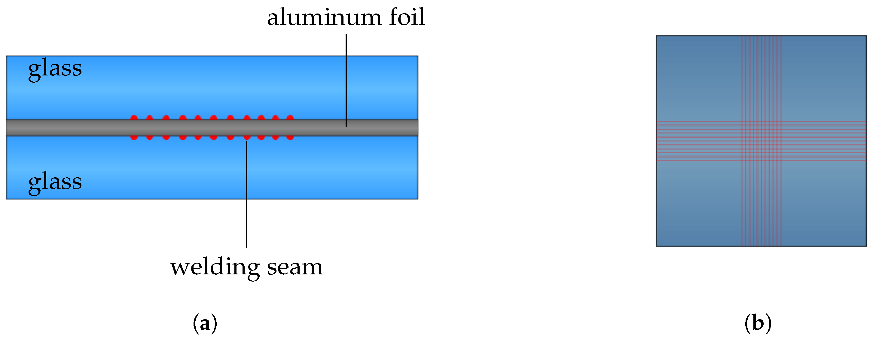 Micromachines 16 00538 g004