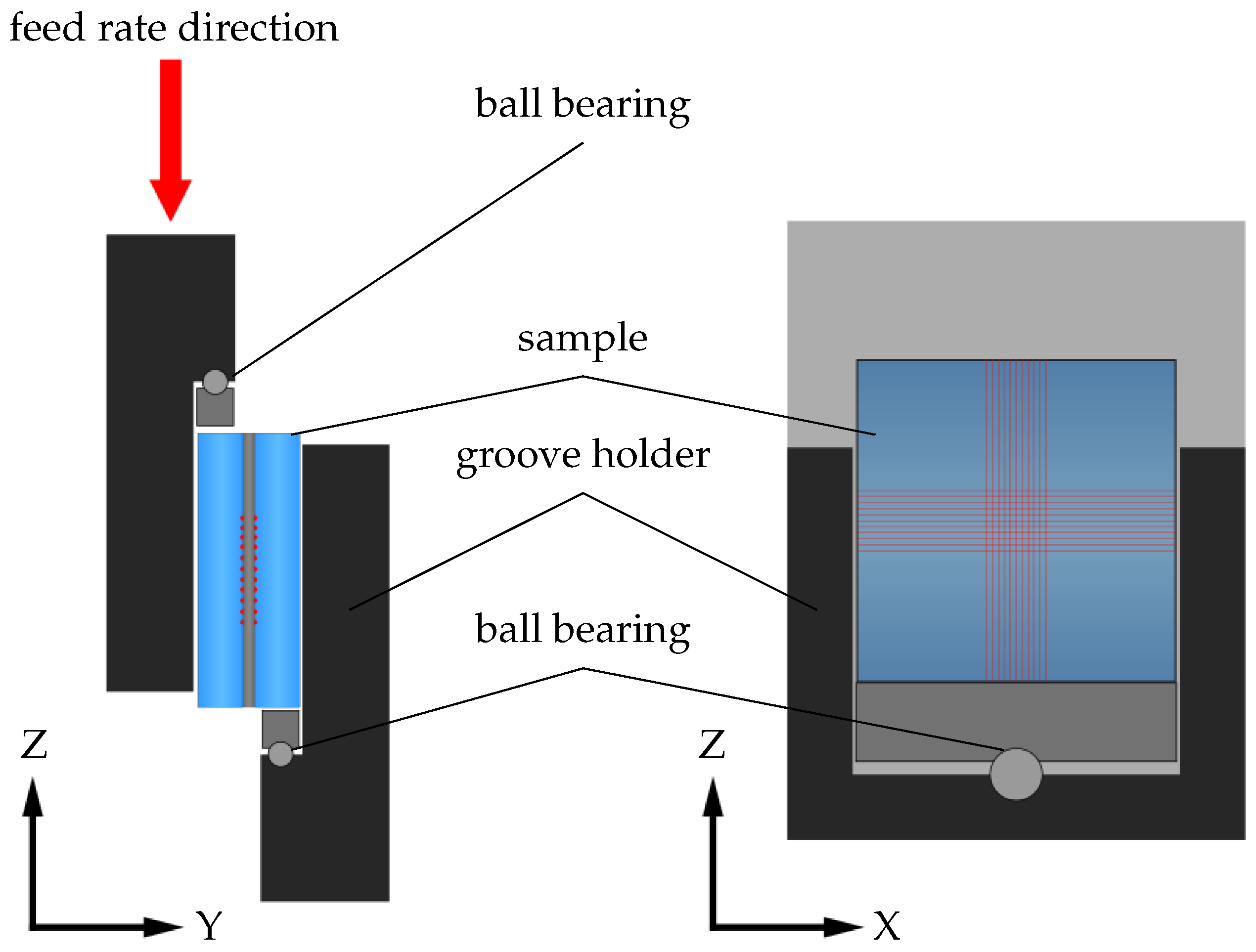 Micromachines 16 00538 g005